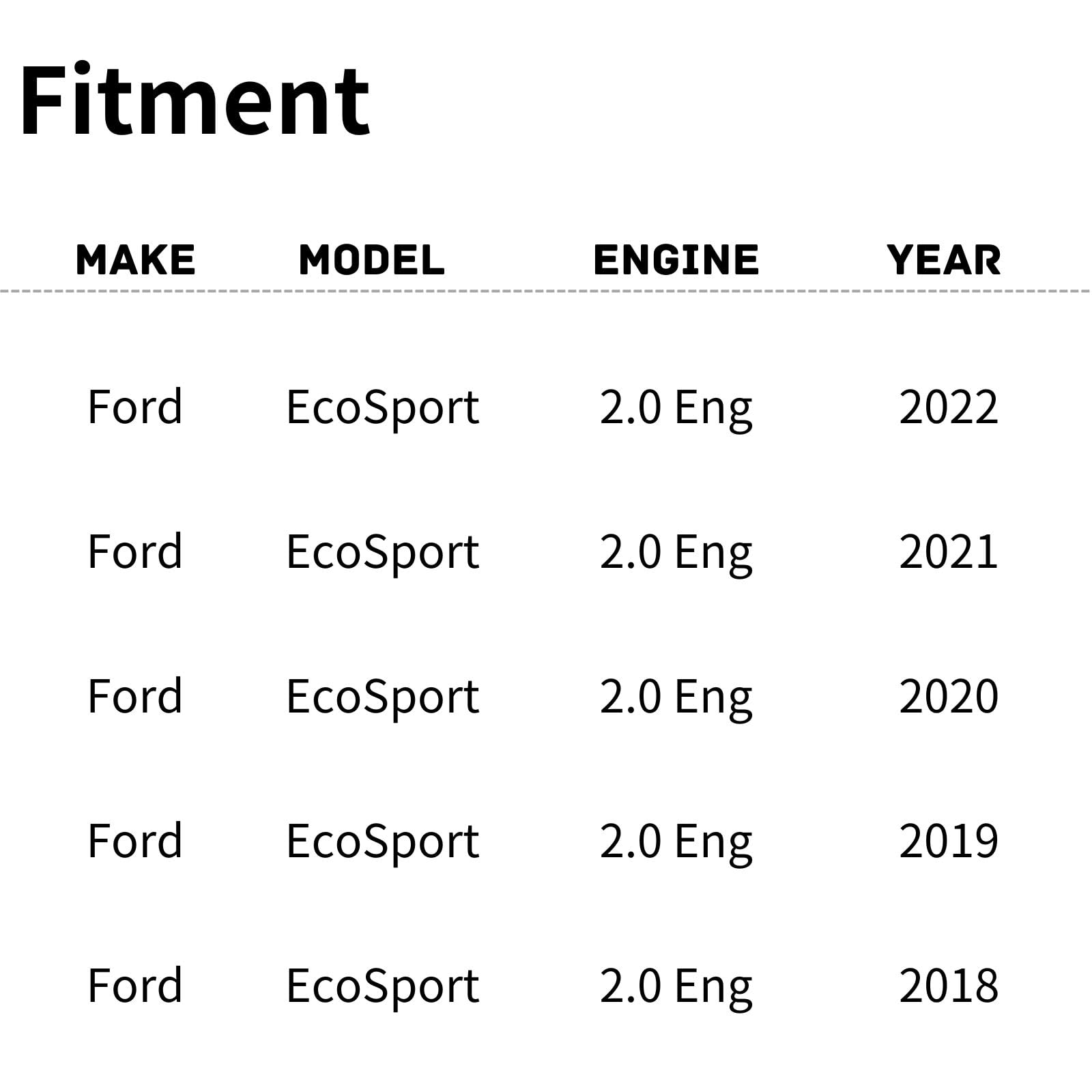 TYG (CAPA CERTIFICATE) Active Grille Shutter For Ford EcoSport 2.0Eng '18-'22 GN1Z8A284L FO1225253 w/Motor