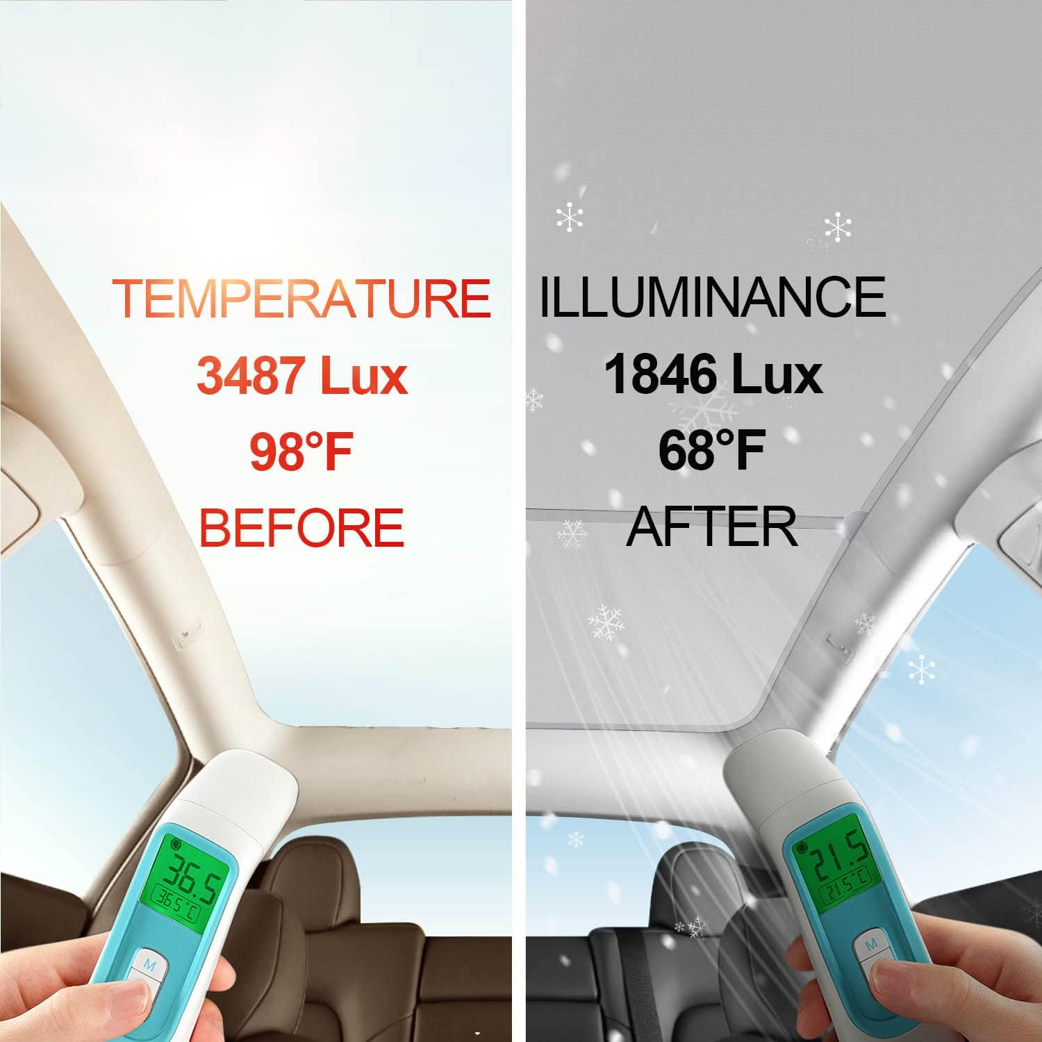 2025 Upgrade Tesla Model Y Sunshade Roof - Foldable Glass Roof Shade With Nano Ice-Crystal Coatings, Uv Protection, No Sag/Gaps,