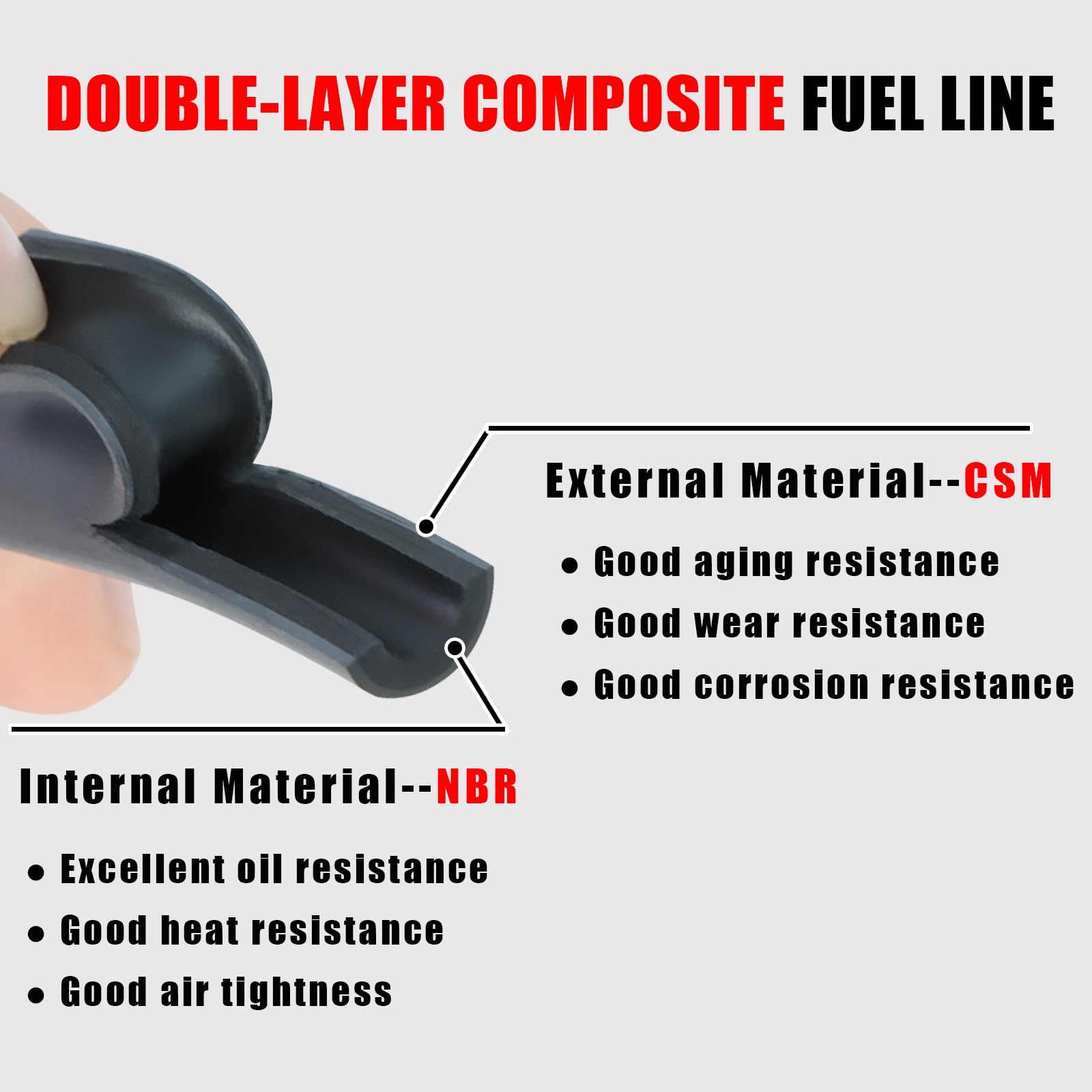 Kikite 10 Feet 1/4 Inch Id Fuel Line Hose Compatible With Briggs & Stratton Kohler Kawasaki Small Gas Diesel Engines Mowers And