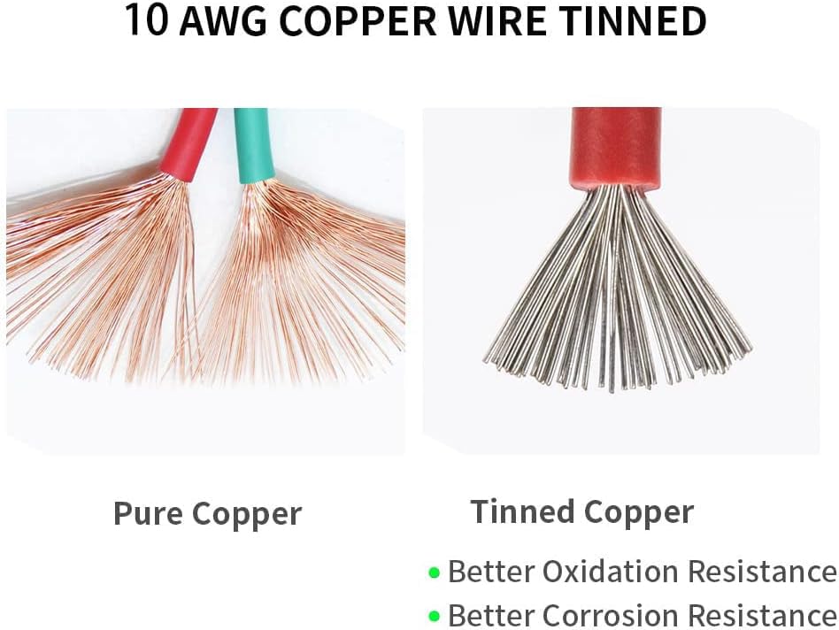 Yetor Battery Alligator Clips,10Awg Female Ec5 Jump Starter Cable With Battery Clamps,Alligator Clip Clamp To Ec5 Connector Exte