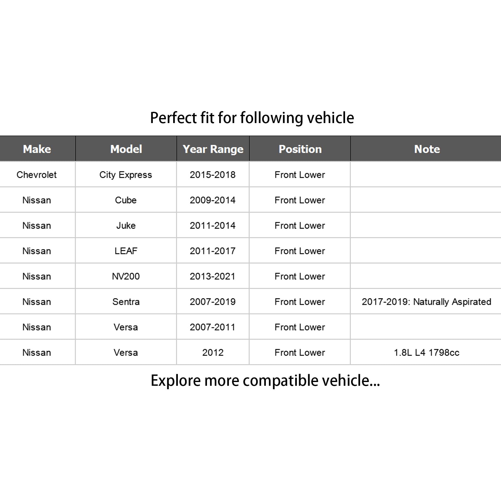 Front Lower Ball Joint Fits For Nissan Cube 2009-14/ Juke 2011-14/ Leaf 2011-17/ Nv200 2013-21/ Sentra 2007-19/ Versa 2007-12, F