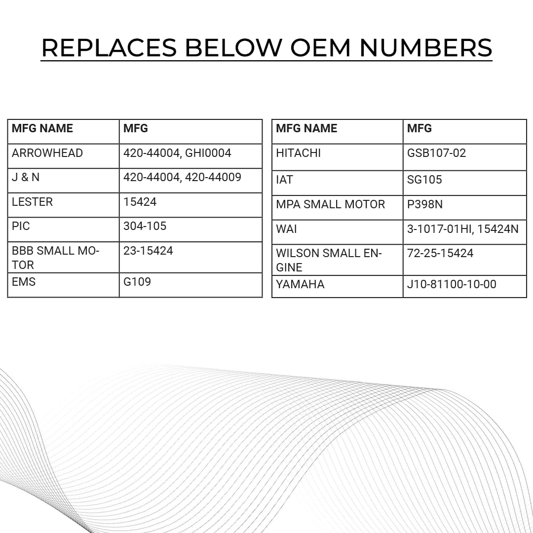 12V Starter Generator Compatible with Yamaha Golf Cart Gas Model G1A (1979-1986), G3A Sun Classic Gas(1986) J10-81100-10-00 GSB107-02,GHI0004,420-44004,420-44009,15424,72-25-15424 | 1 Year Warranty