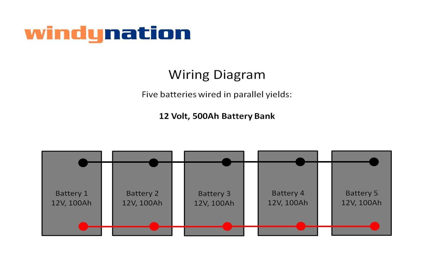 Windynation 5Pcs 100 Amp-Hour 100Ah 12V 12 Volt Agm Deep Cycle Sealed Lead Acid Battery - Solar Rv Ups Off-Grid (5 Pcs 100 Amp-H