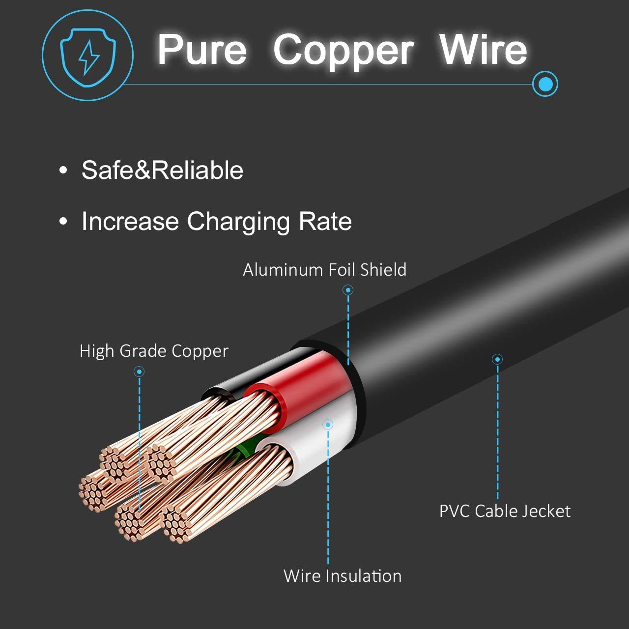 42V 2A Charger 5 Plugs Universal for 36V Lithium Battery, Pack DC 5.5 * 2.1 with 8mm 3 Prong Connector /12mm 3 Prong Connector /