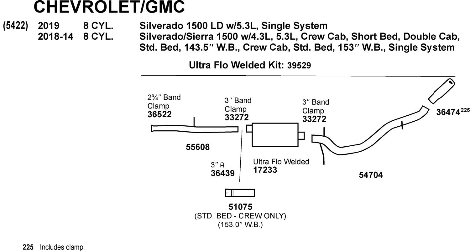 Dynomax 54704 Exhaust Tail Pipe For Chevrolet Silverado 1500