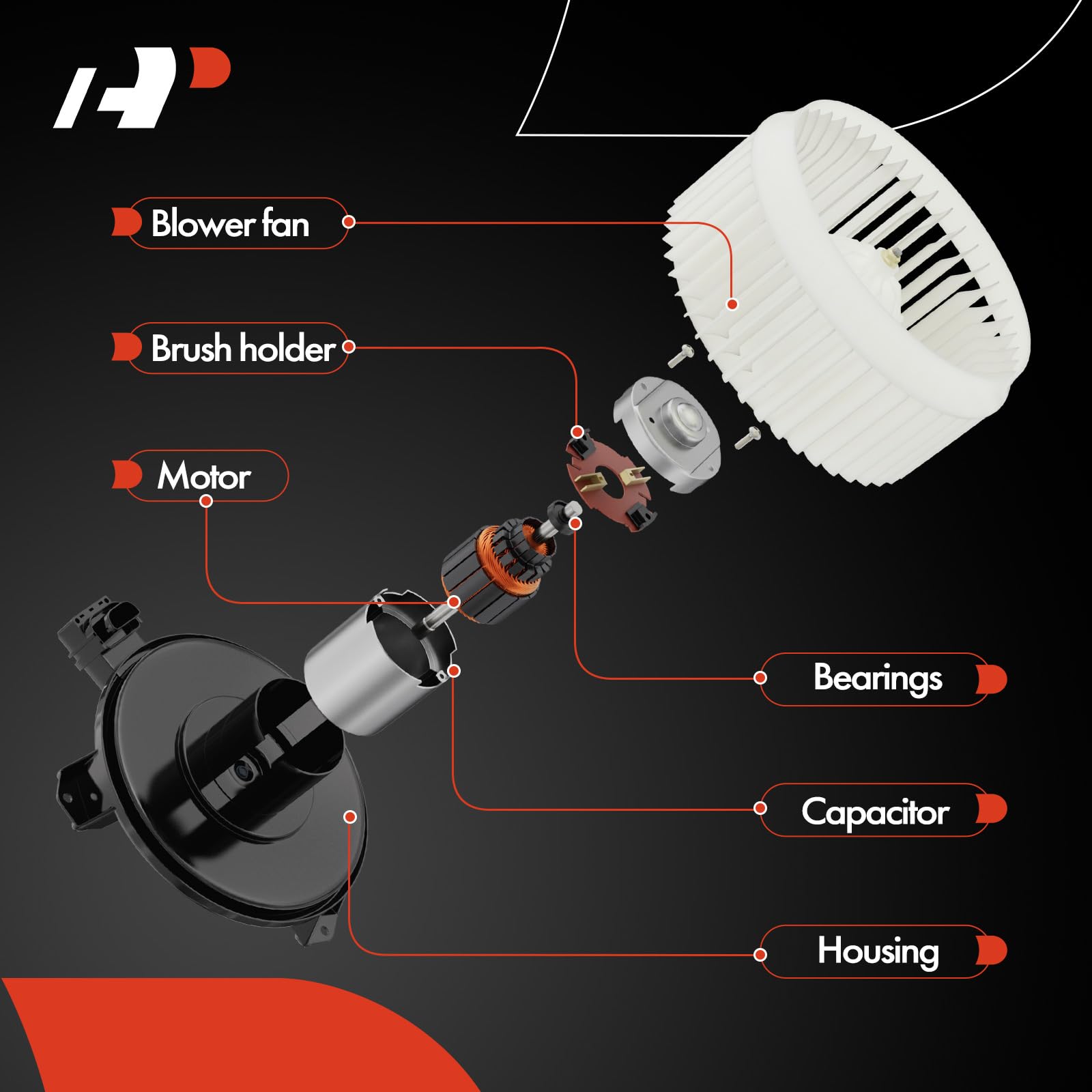 A-Premium HVAC Heater Blower Motor Assembly Compatible with Nissan Vehicles - Versa 2007 2008 2009 2010 2011 - Front Side, Repla