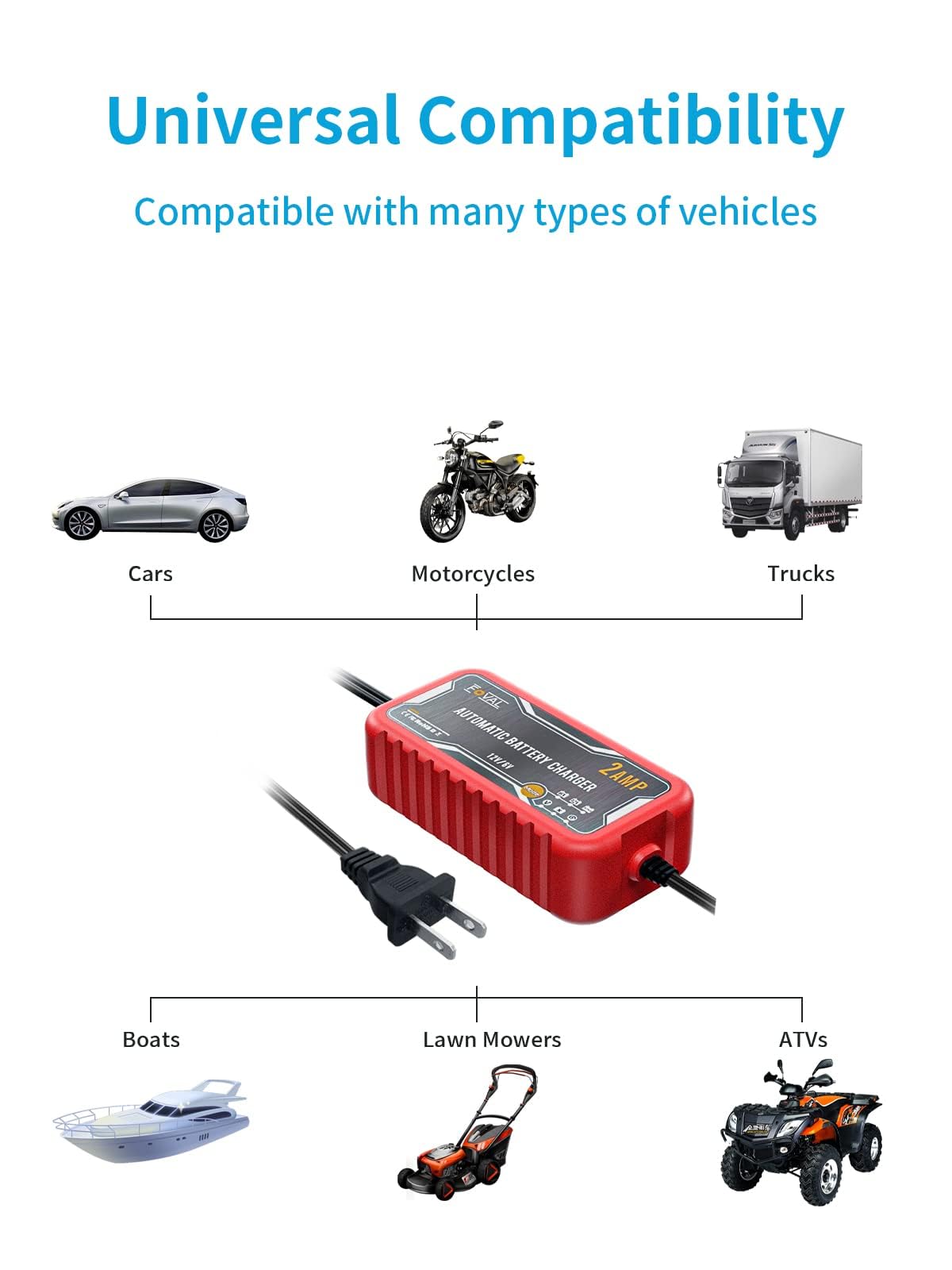 Foval 2-Amp Automatic Battery Charger, 6V And 12V Smart Car Battery Charger Maintainer, Trickle Charger And Battery Desulfator F