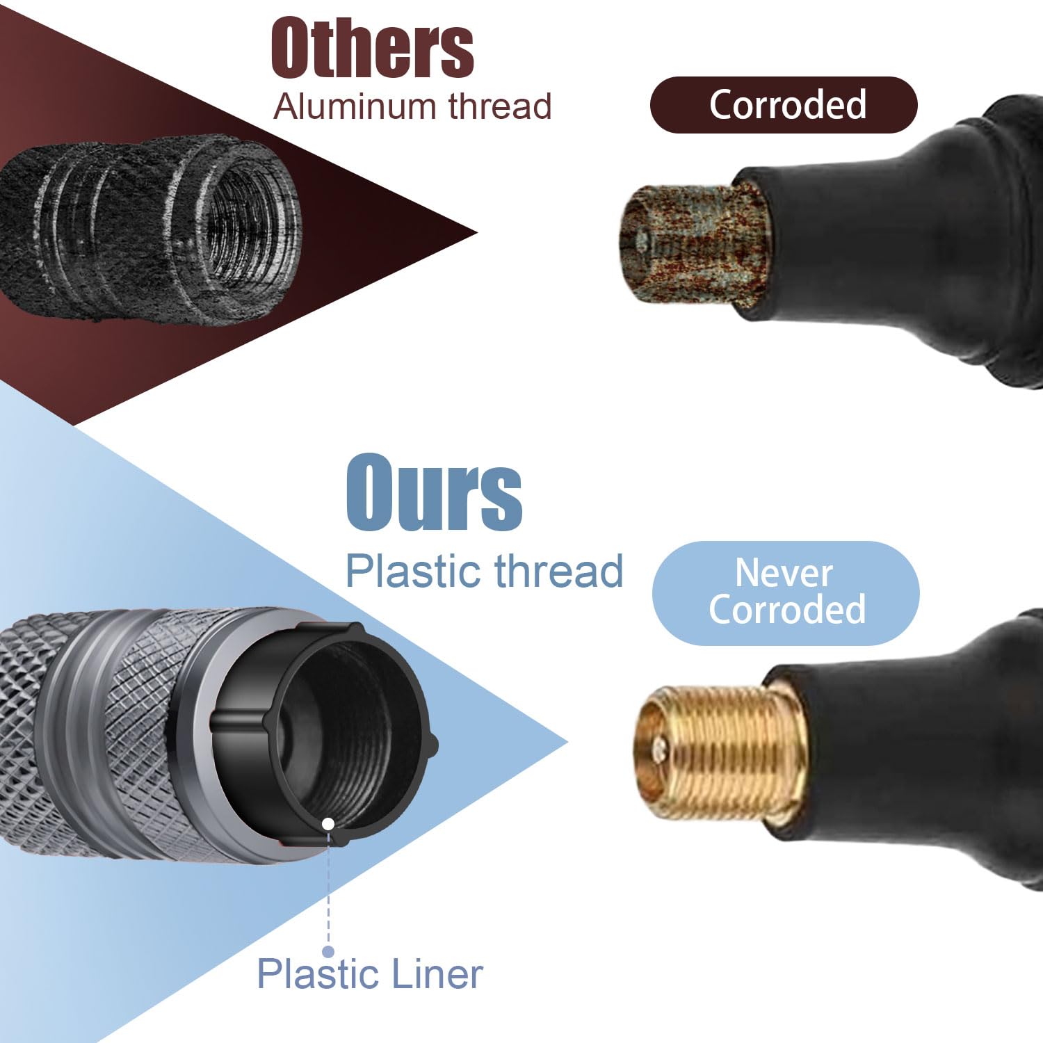 Tire Valve Stem Caps - 4 Pack Anti-Corrosion Premium Anodized Alloy Tyre Air Valve Caps Cat Dog Paw For Car Suv Bike Grey