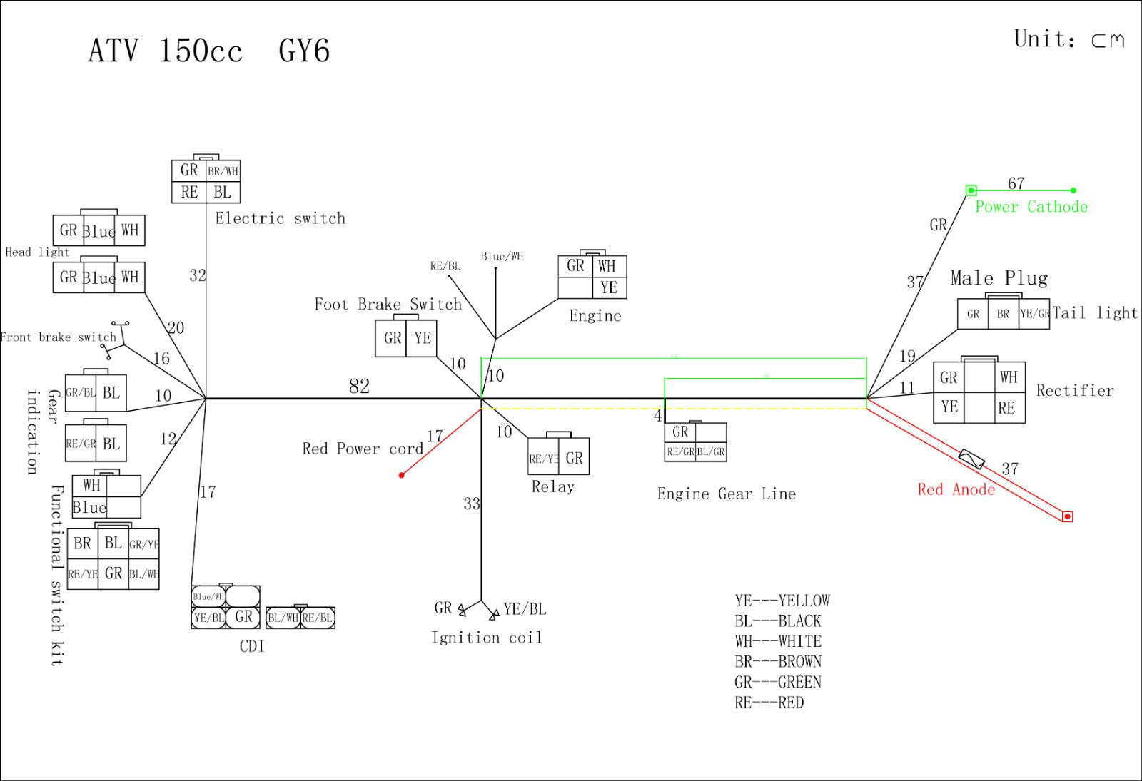 Sthus 150Cc Gy6 Wiring Harness Wire Loom Stator Cdi Switch Electrics Assembly For 4-Stroke Engine 150Cc 125Cc Go Kart Atv Scoote