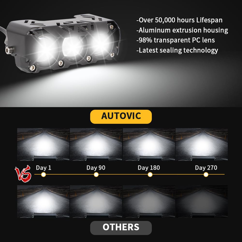 Autovic Dirt Bike Light Bar Kit, 2 Modes White Light & Amber Light Bar Kit Universal For Kawasaki Honda Yamaha Suzuki Ski-D Oo G