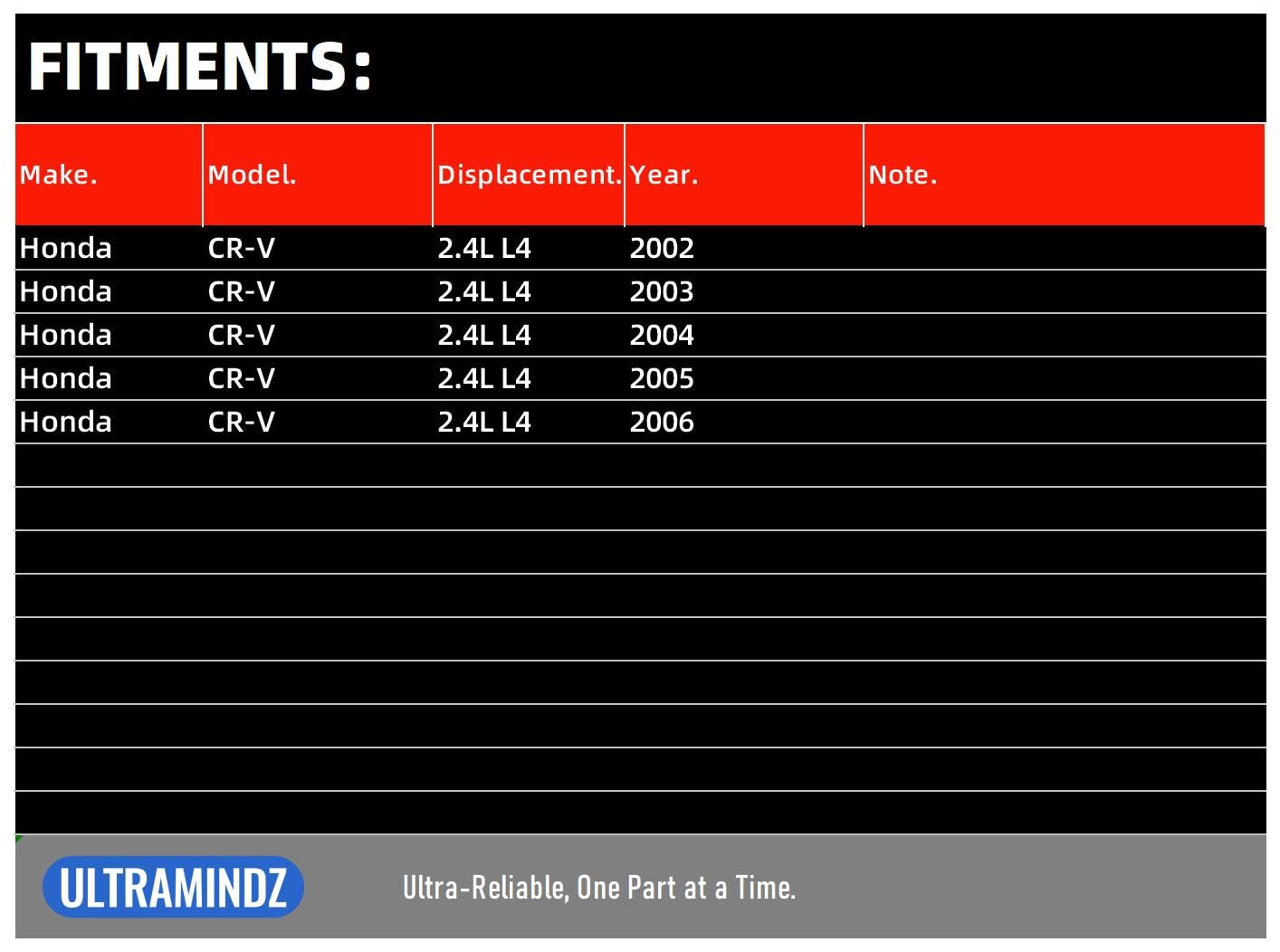 17844N Starter for Honda CRV 2002 2003 2004 2005 2006 L4 2.4L 31200-PPA-A04 31200-PPA-505 31200-PPA-A01 31200-PPA-A02 31200-PPA-