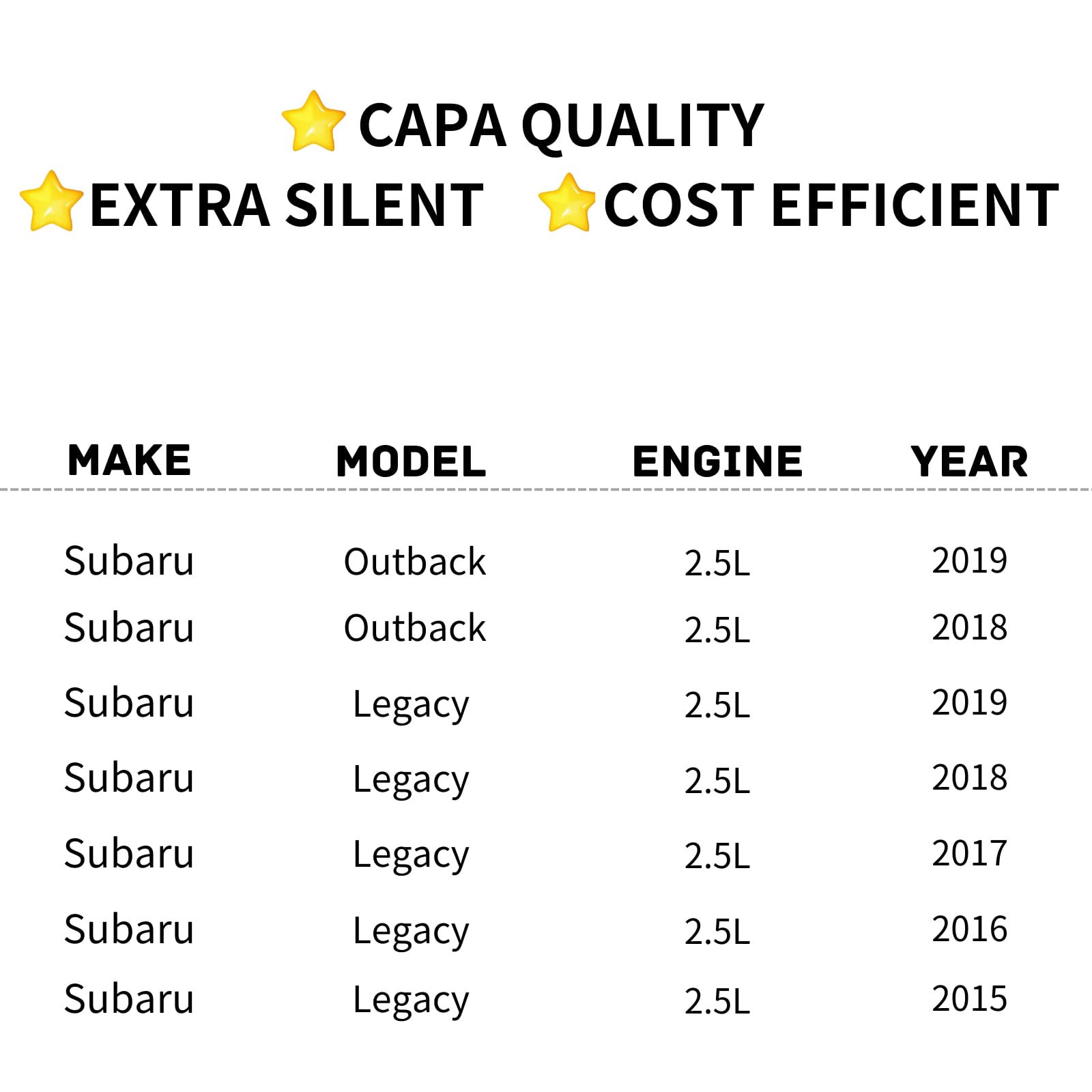 TYG (CAPA QUALITY) Active Grille Shutter For Subaru Outback 2.5L 18'-19'/ Legacy 2.5L 15'-19' 52811-AL11B SU1206101 w/Motor