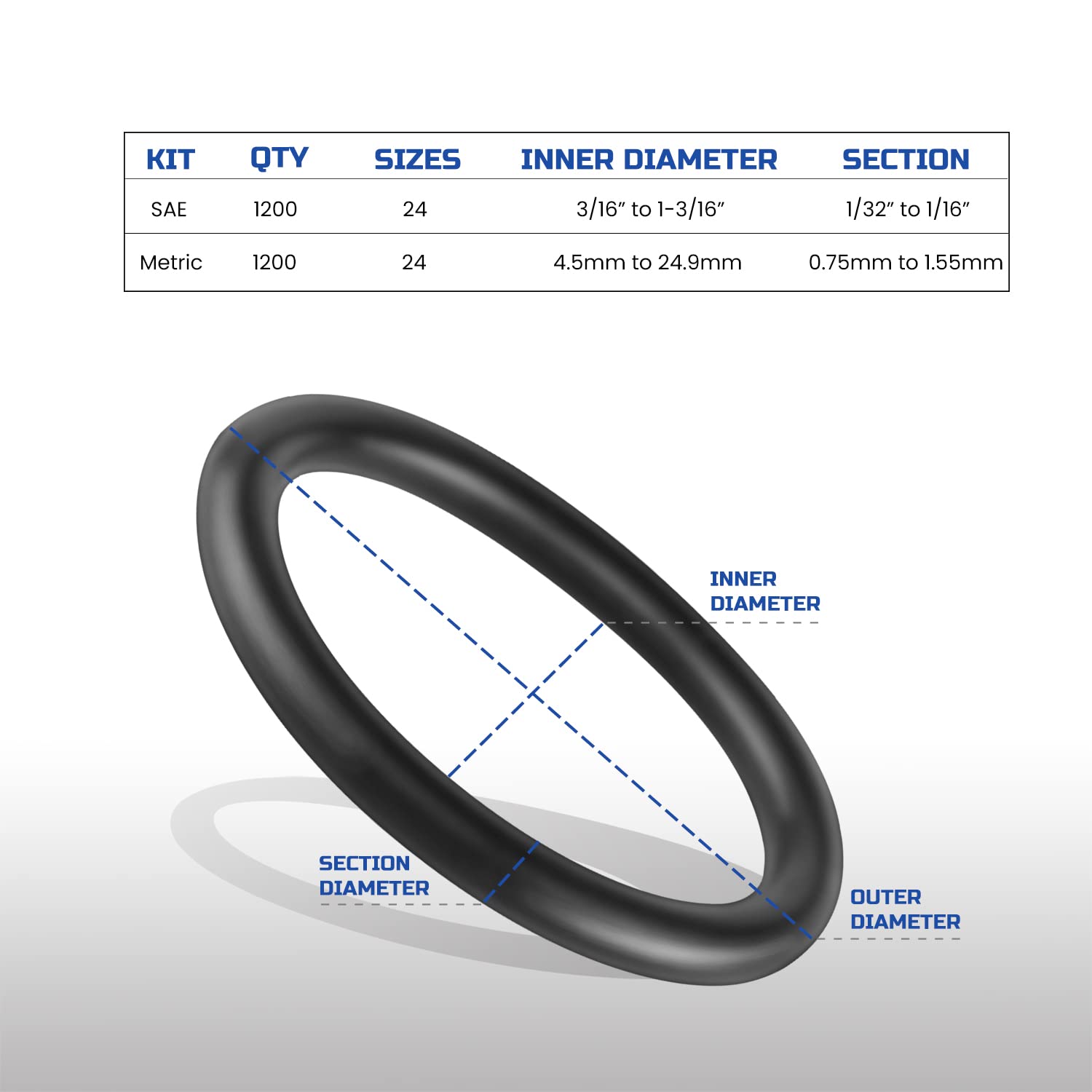 Anfrere 2400Pcs Universal Rubber O Ring Assortment Kit In 48 Sizes, Industrial Grade O-Ring Seal Sae And Metric Nbr Orings For P