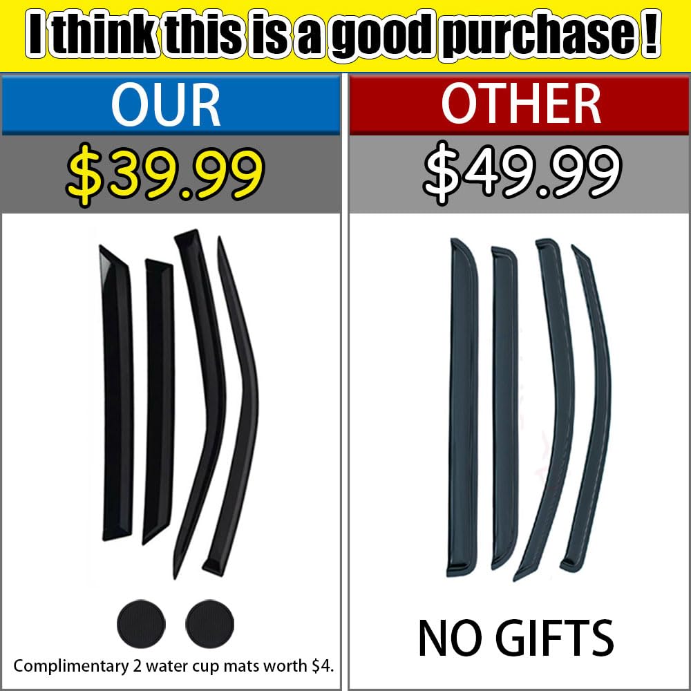 Rain Guards For Kia Soul 2020-2023, Tape-On Side Window Deflectors For Kia Soul, Window Visors For Kia Cars, For Kia Car Accesso