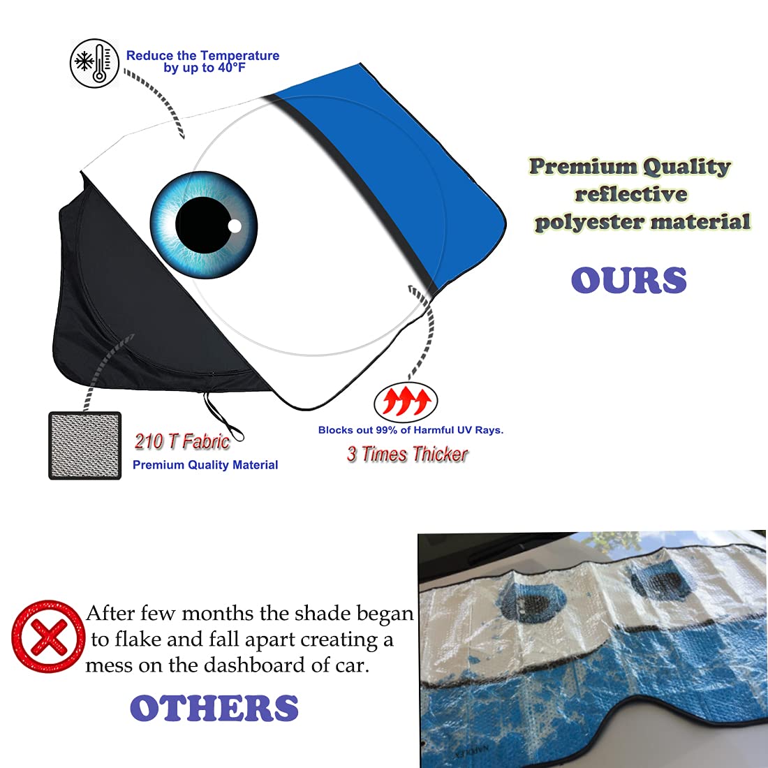 Gven Windshield Shade, Car Sun Shade For Front Windshield Funny Car Eyes Sunshades Sun Visor Protector Blocks Uv Rays Foldable 210T Keep Your Vehicle Cool (Eyes-Blue, Standard)