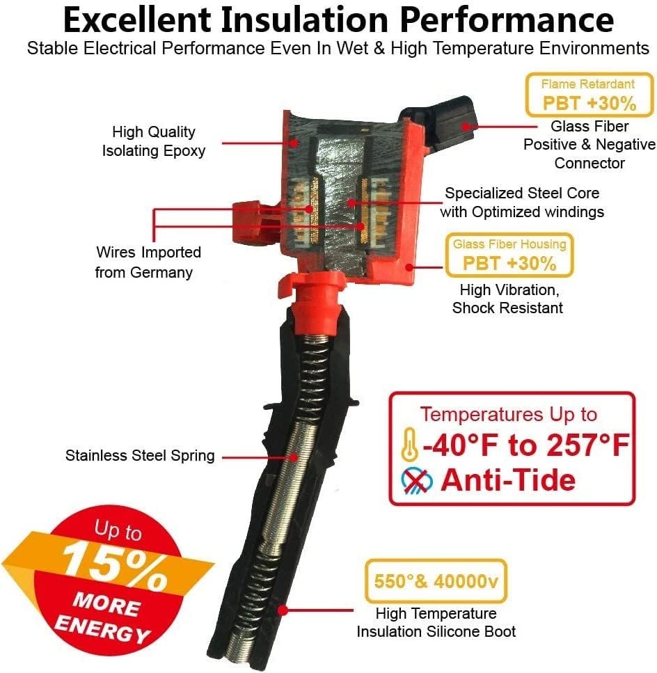 Carbole Pack Of 8Pcs Ignition Coils Compatible With Ford Lincoln Mercury 4.6L 5.4L 6.8L V8 V10 Replacement For Dg508 Dg457 Fd503