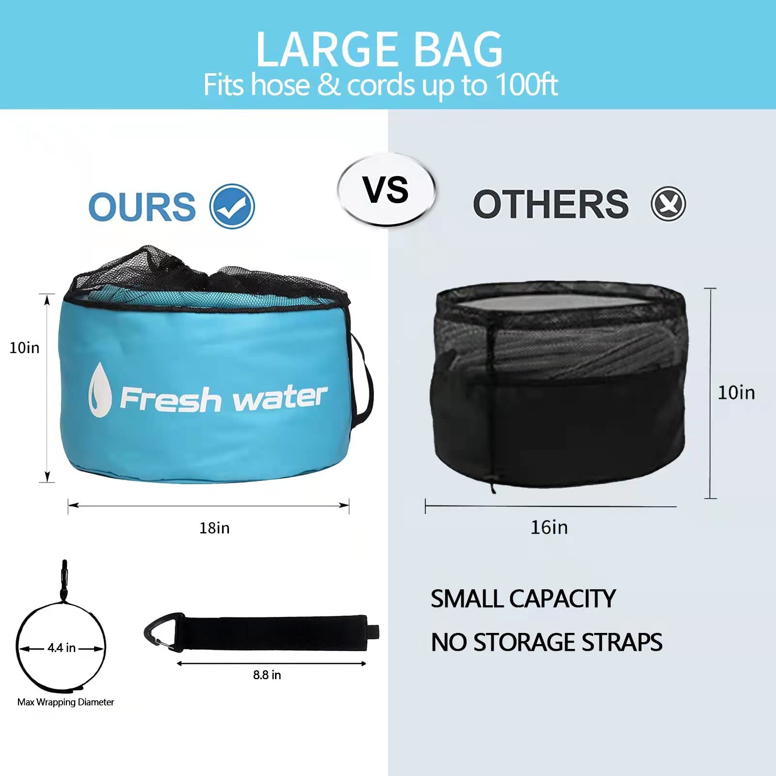 Gociean RV Hose Storage of 4 Pack, RV Accessories Storage Bag with 4 Storage Straps for Sewer Hoses/Fresh Water Hoses/Electrical