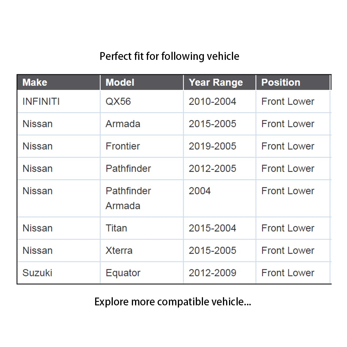 2Pcs Front Lower Ball Joint Fits For Nissan Armada Xterra 2005-15/ Frontier 2005-17/ Pathfinder 2005-19/ Titan 2004-2015, For In