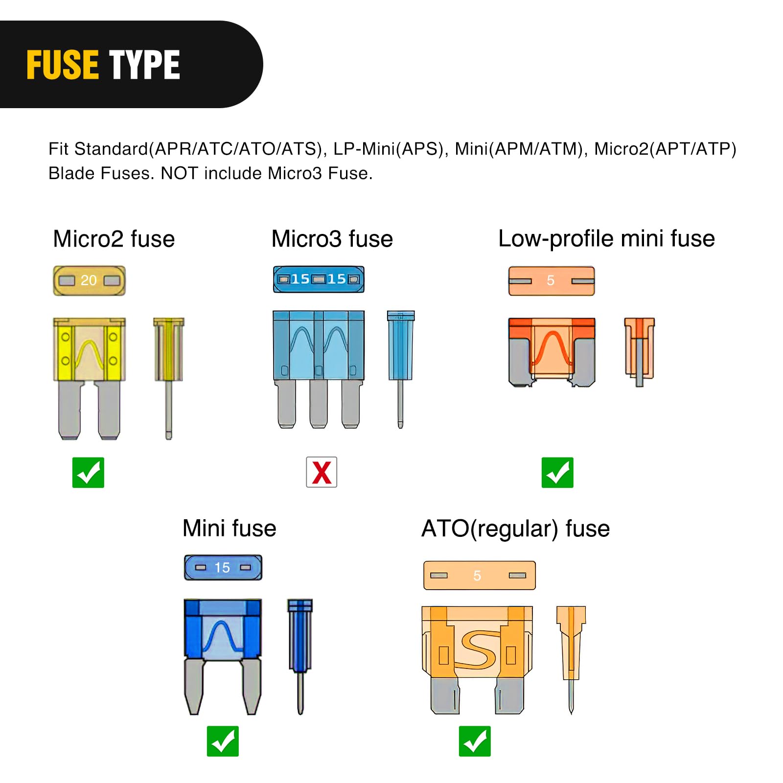 Nilight 24 Pcs 12V Car Add-A-Circuit Fuse Tap Standard Mini Micro2 And Low Profile Fuse Taps 4 Types Ato Atc Atm Apm Fuse Holder