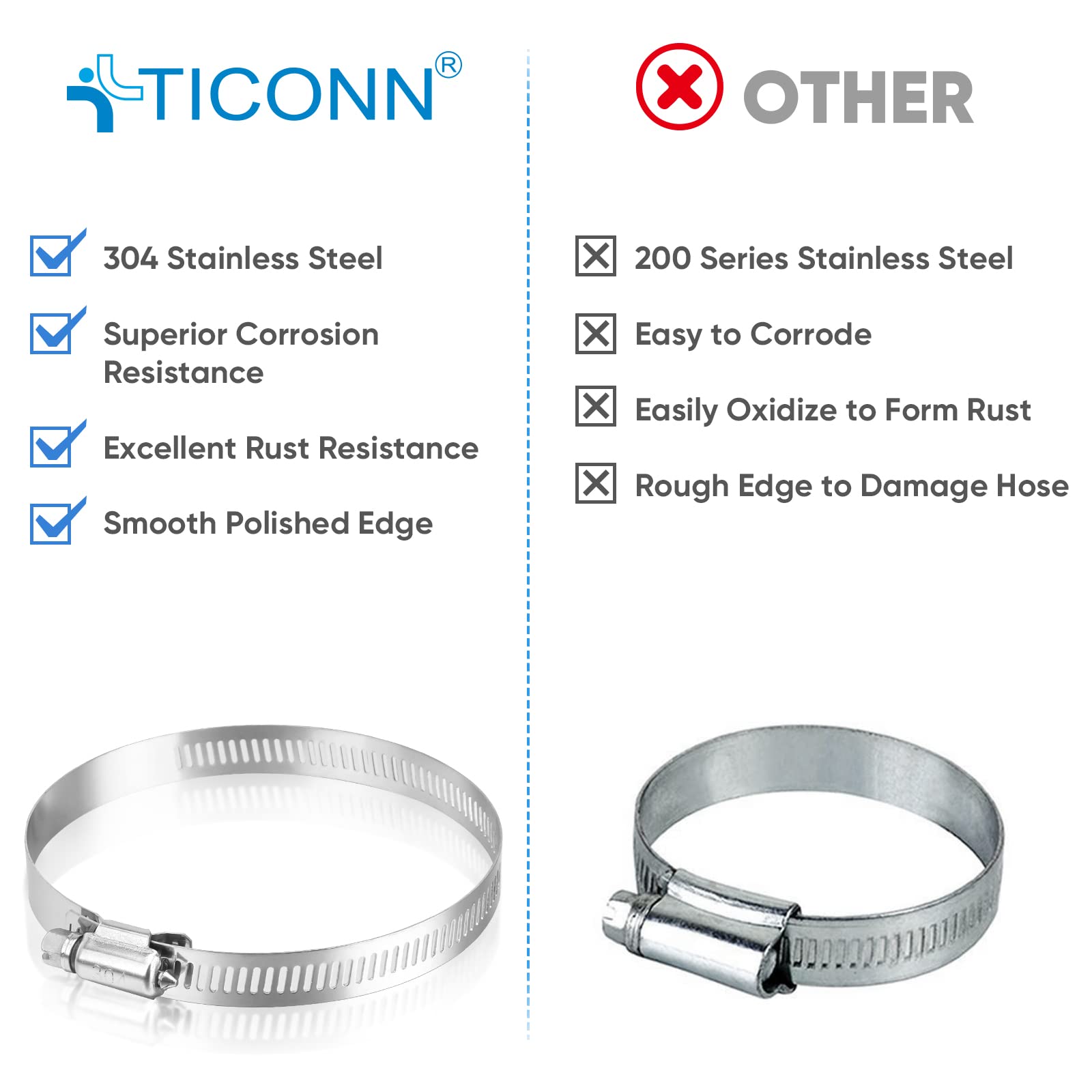 Ticonn 12Pcs Hose Clamp Set - 5''-6'' 304 Stainless Steel Worm Gear Hose Clamps For Pipe, Intercooler, Plumbing, Tube And Fuel L