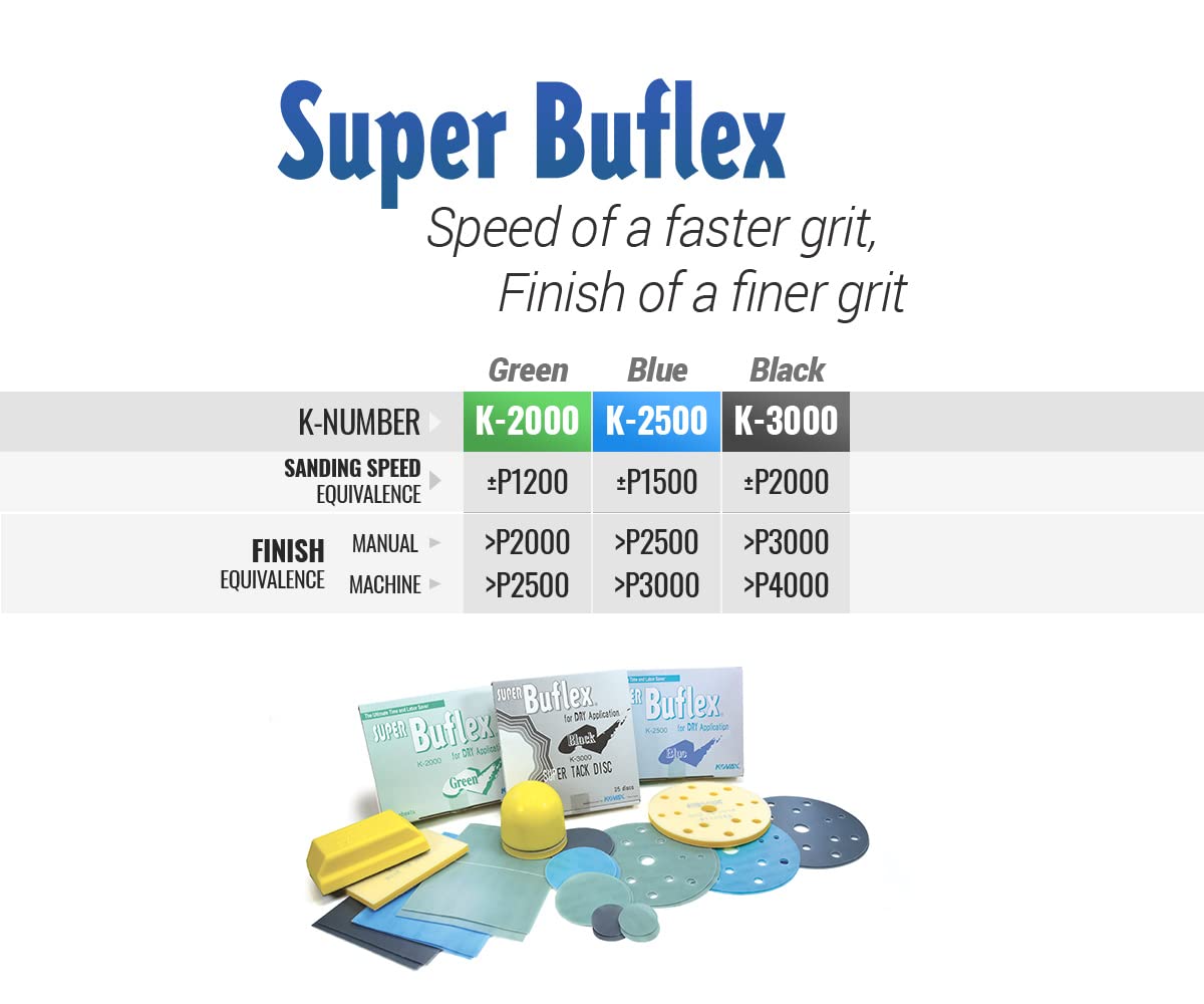 Super Buflex Flexible Dry Sanding Sheets, Green K-2000, Hook & Loop, 191-1532, 25 Sheets