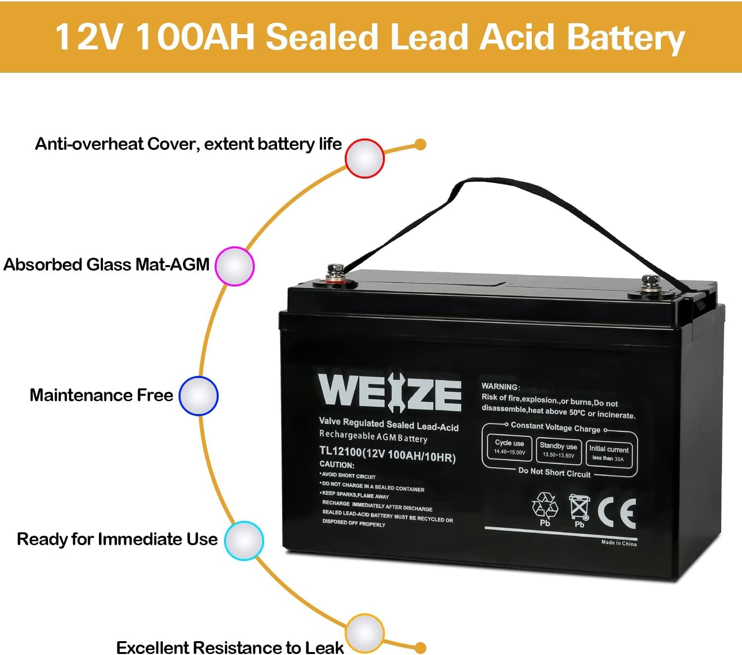Weize 12V 100Ah Deep Cycle Battery, Group Size 31 Battery For Rv, Solar, Camping, Cabin, Marine And Off-Grid System, 1150A Max D
