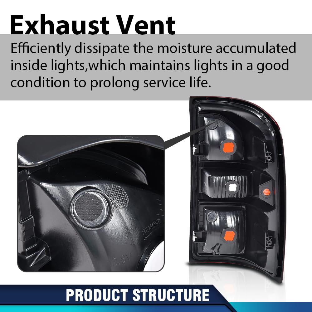 Pit66 Tail Lights,Fit Gmc Sierra 1500 2014-2018/Fit Gmc Sierra 2500 Hd 3500 Hd 2015-2019 Taillights Rear Lamp Red Lens Pair