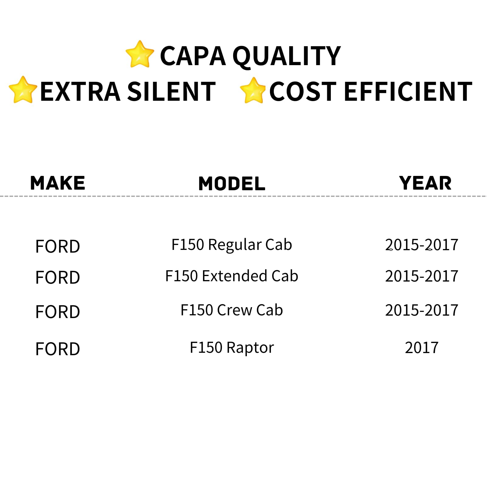 TYG (CAPA CERTIFICATE) Active Grille Shutter For Ford F-150 Regular Cab/Extended Cab/Crew Cab 15-17 3.5L/ 2.7L Turbo/ 3.5L Turbo