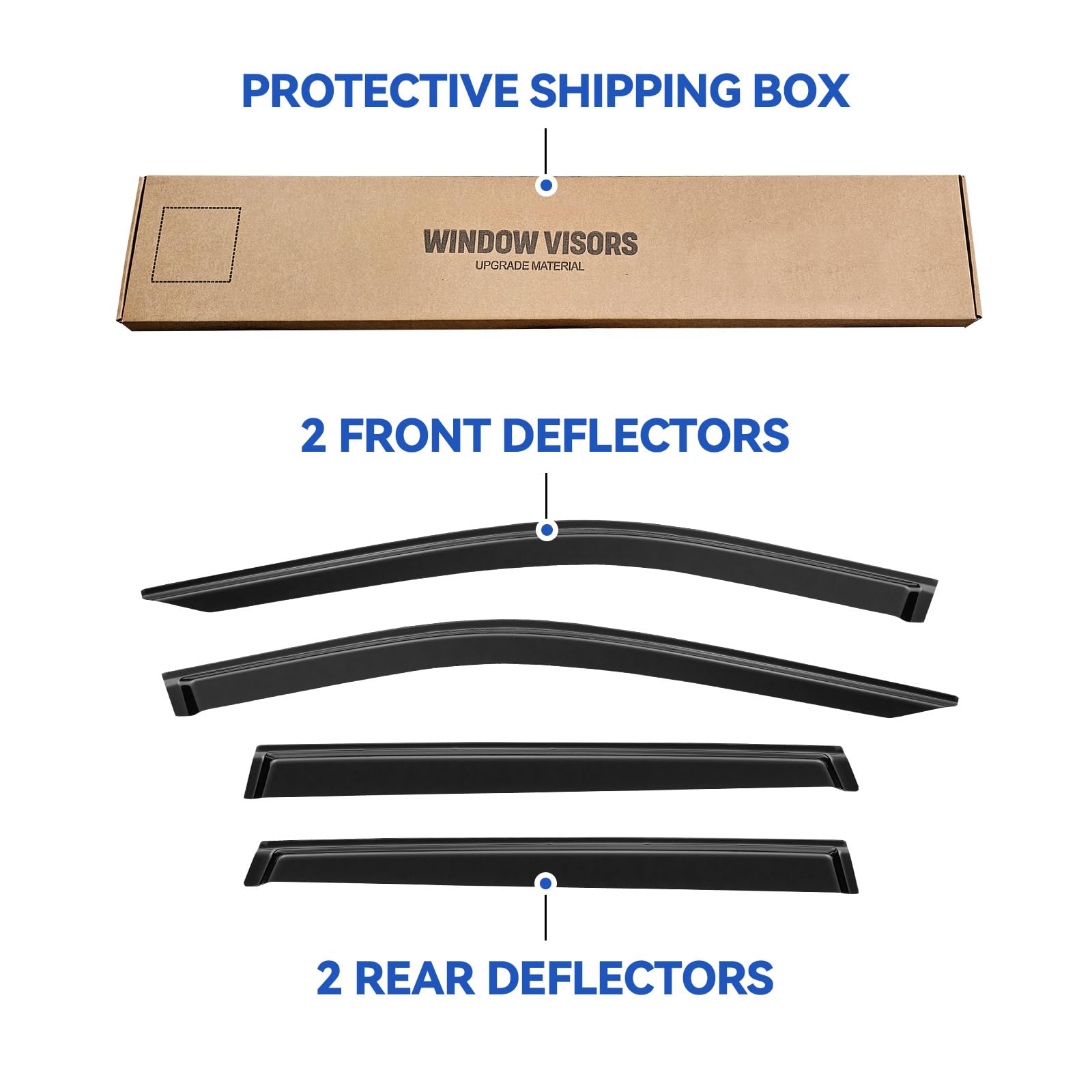 YQAUTEC Smoked Window Visors Rain Guards for 2017-2025 Jeep Compass, Out-Channel Wind Deflectors & Shades