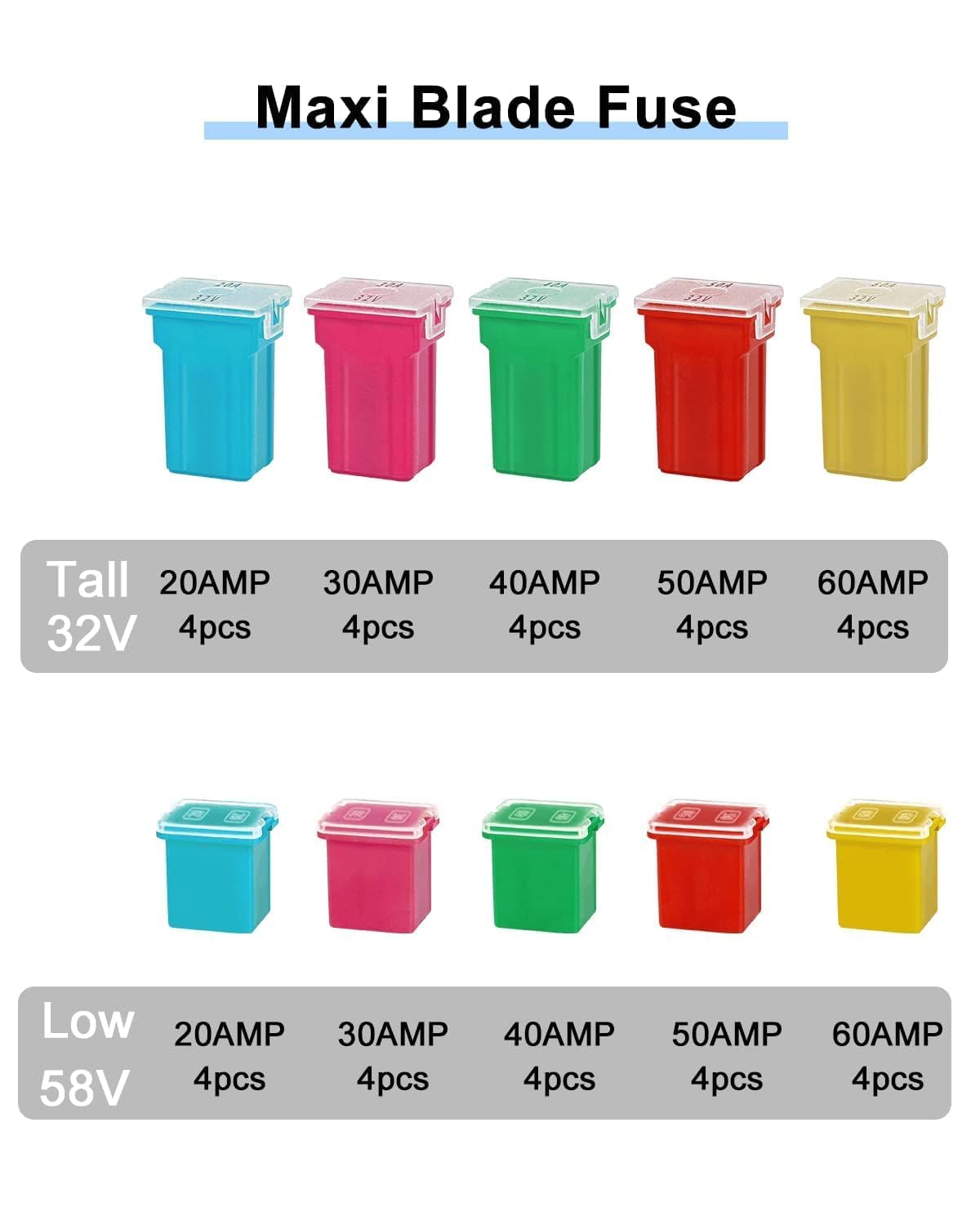 Riseuvo 40 Pcs Car Cartridge Fuses - Automotive Jcase Fuses Assortment Kit Low Profile And Tall/Standard Box Shaped Fuses 20A 30