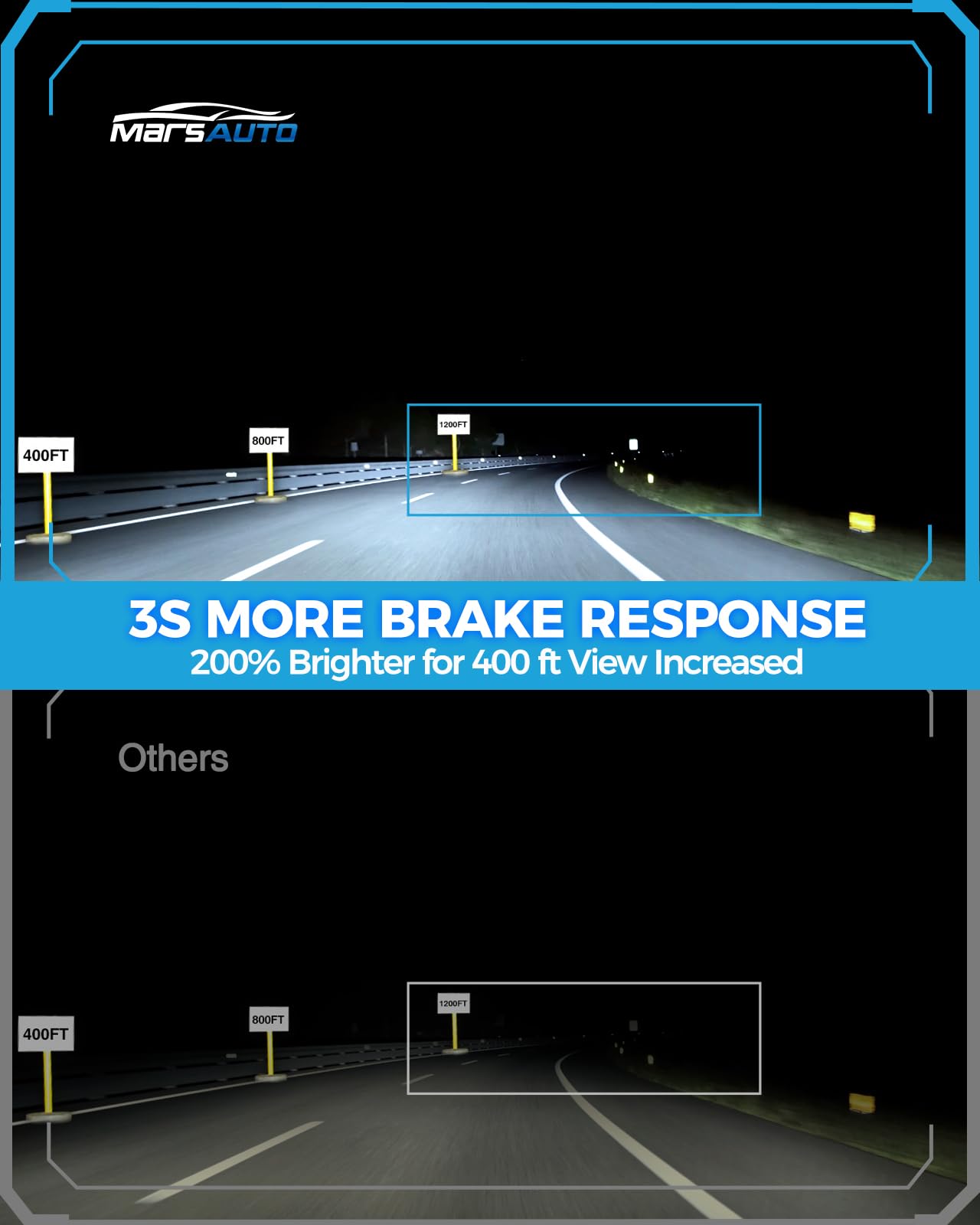 Marsauto D2S D2R Hid Bulbs, 85122 66240 66040 66240 Hid Xenon Bulbs, 35W D2S 8000K White Blue, Pack Of 2