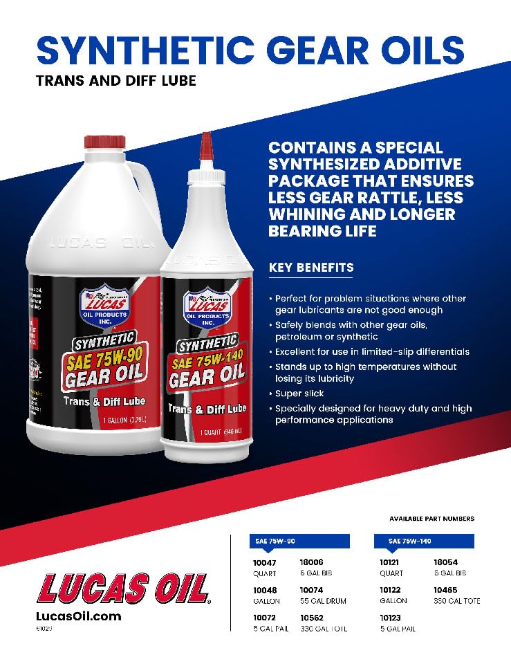 Lucas Oil 10121-12 75W140 Synthetic Transmission And Diff Lube - 1 Quart - Case Of 12