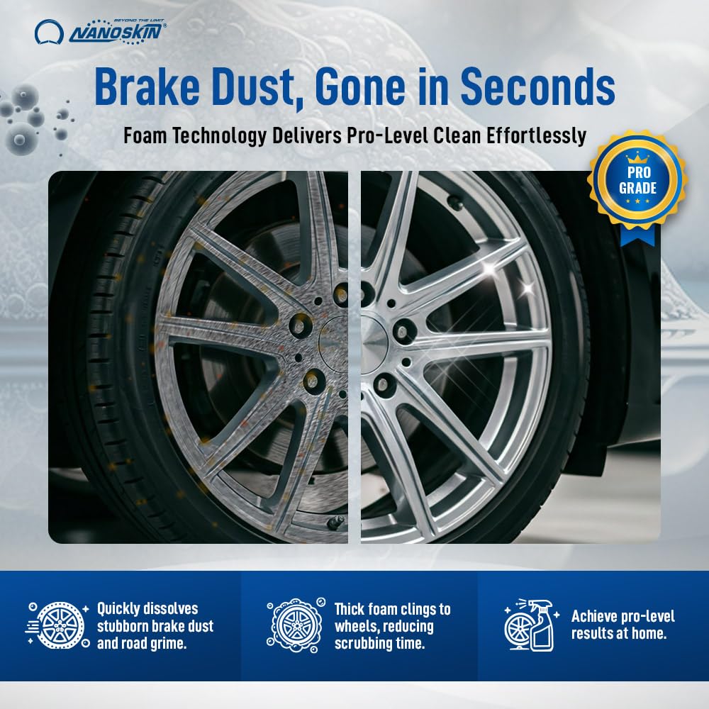 Nanoskin NON ACID Professional Wheel & Tire Cleaner 16 Oz. - Works with Wheel Brush & Tire Brush | Car Wash Wheel Cleaning Spray