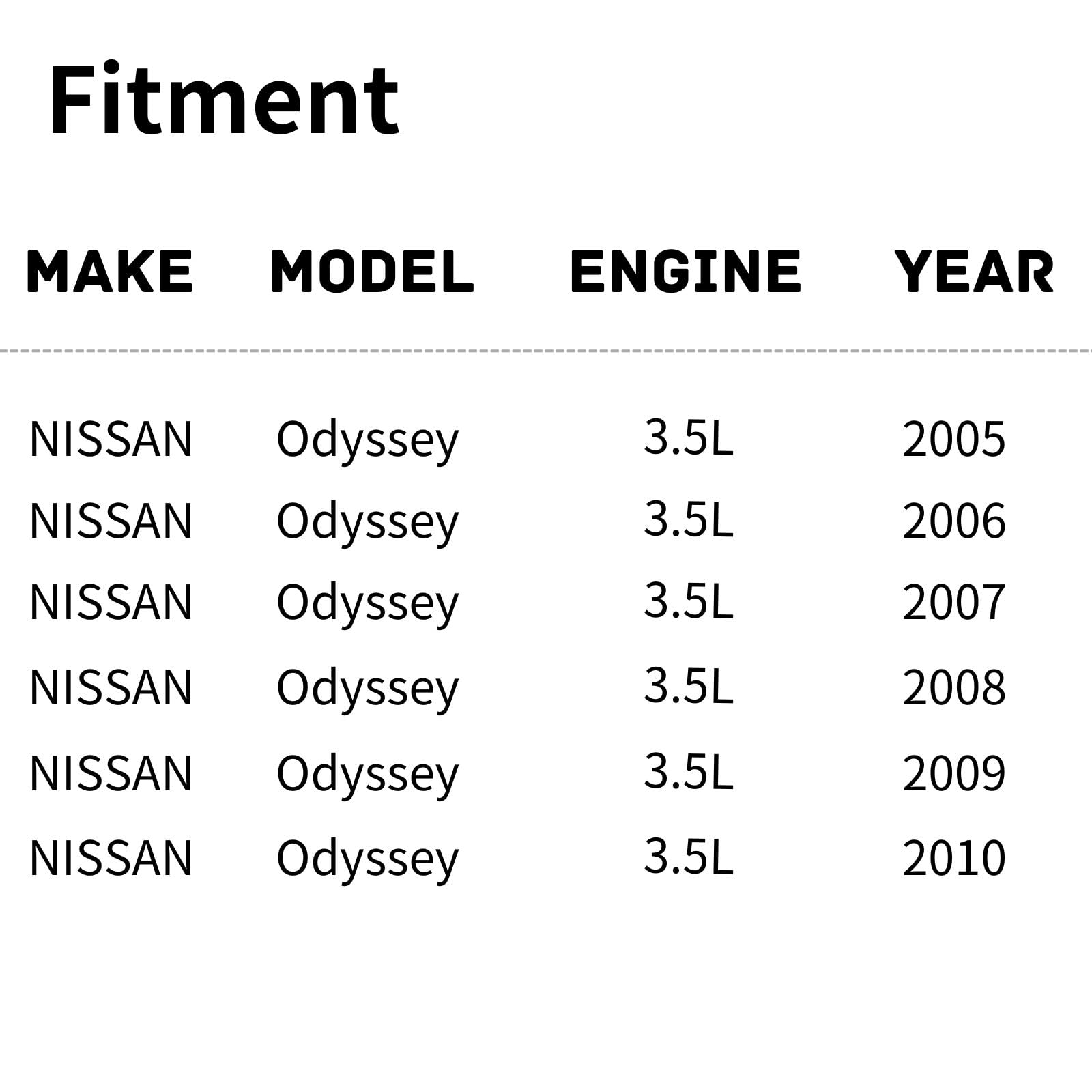 TYG OE Replacement(CAPA Quality) Cooling Fan Extra Silent for 2005-2010 Honda Odyssey 3.5L | 19030RGLA01 | HO3115128 | 620-210