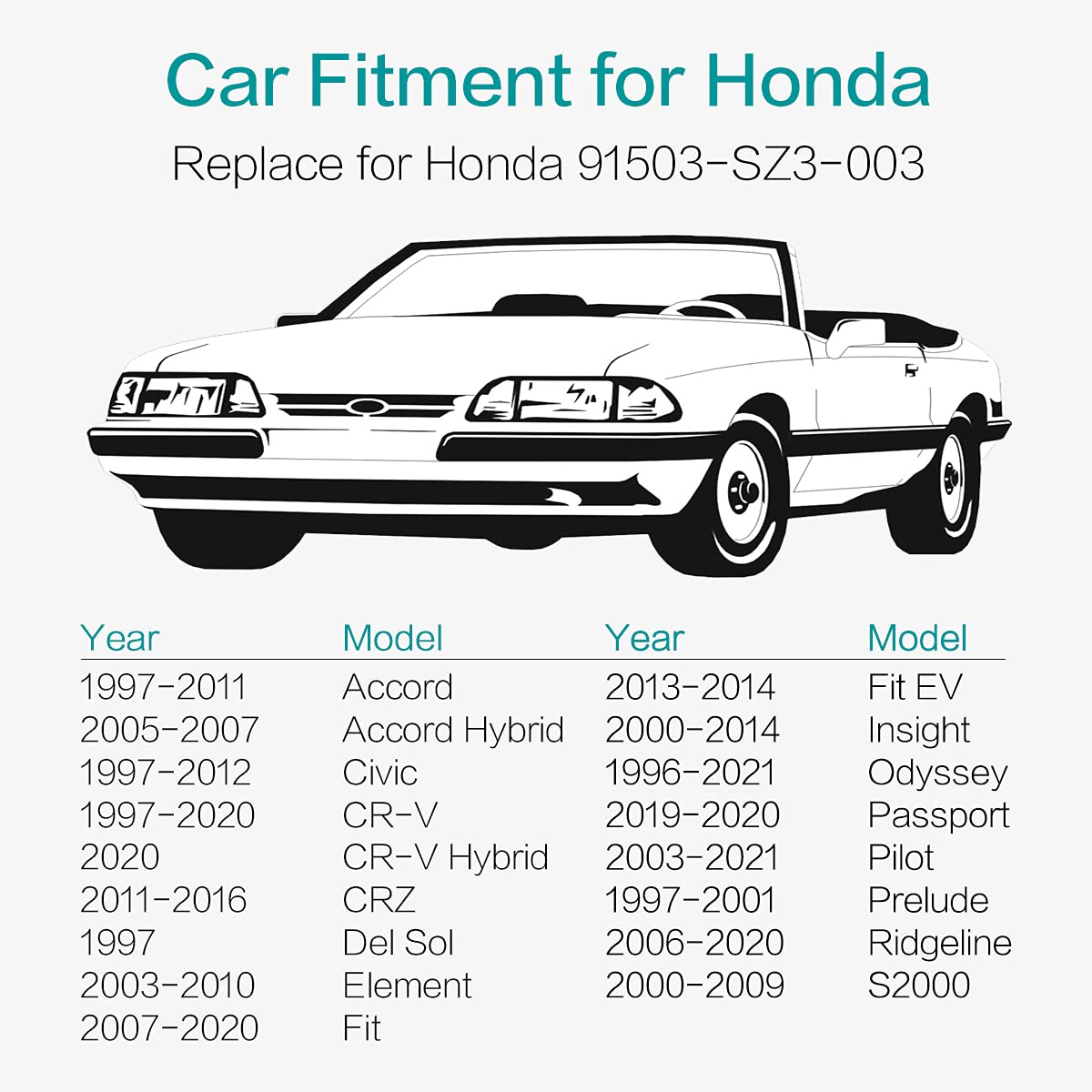 Lantee 40 Pcs Front Bumper Retainer Clips for 91503-SZ3-003 - Fit for Honda Accord Civic CRV CRX Del Sol Element Insight Odyssey