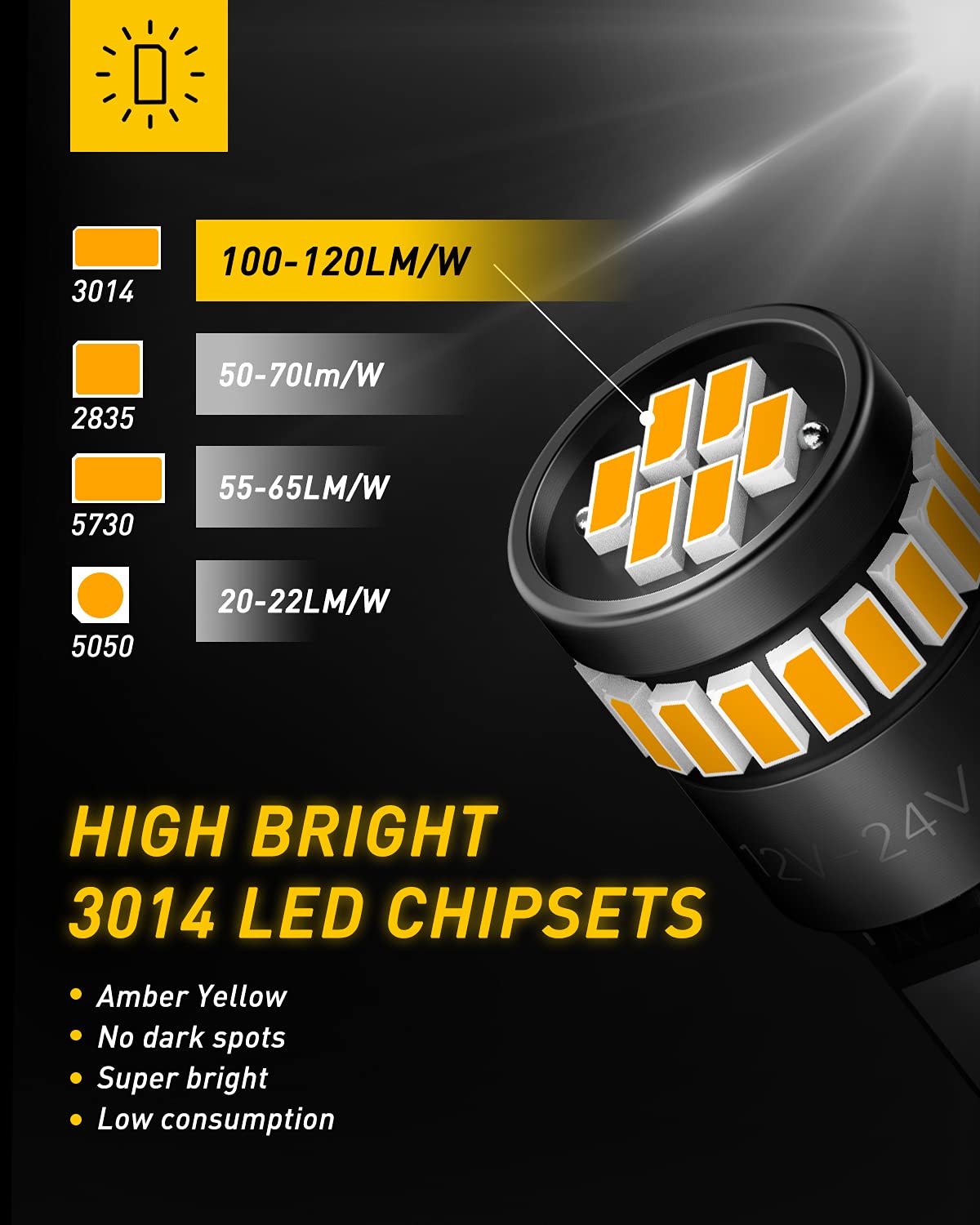 Auxito 194 Led Bulb Amber Yellow 168 2825 W5W T10 Wedge 24-Smd 3014 Chipsets Replacement Bulbs For Car Dome Map License Plate Co