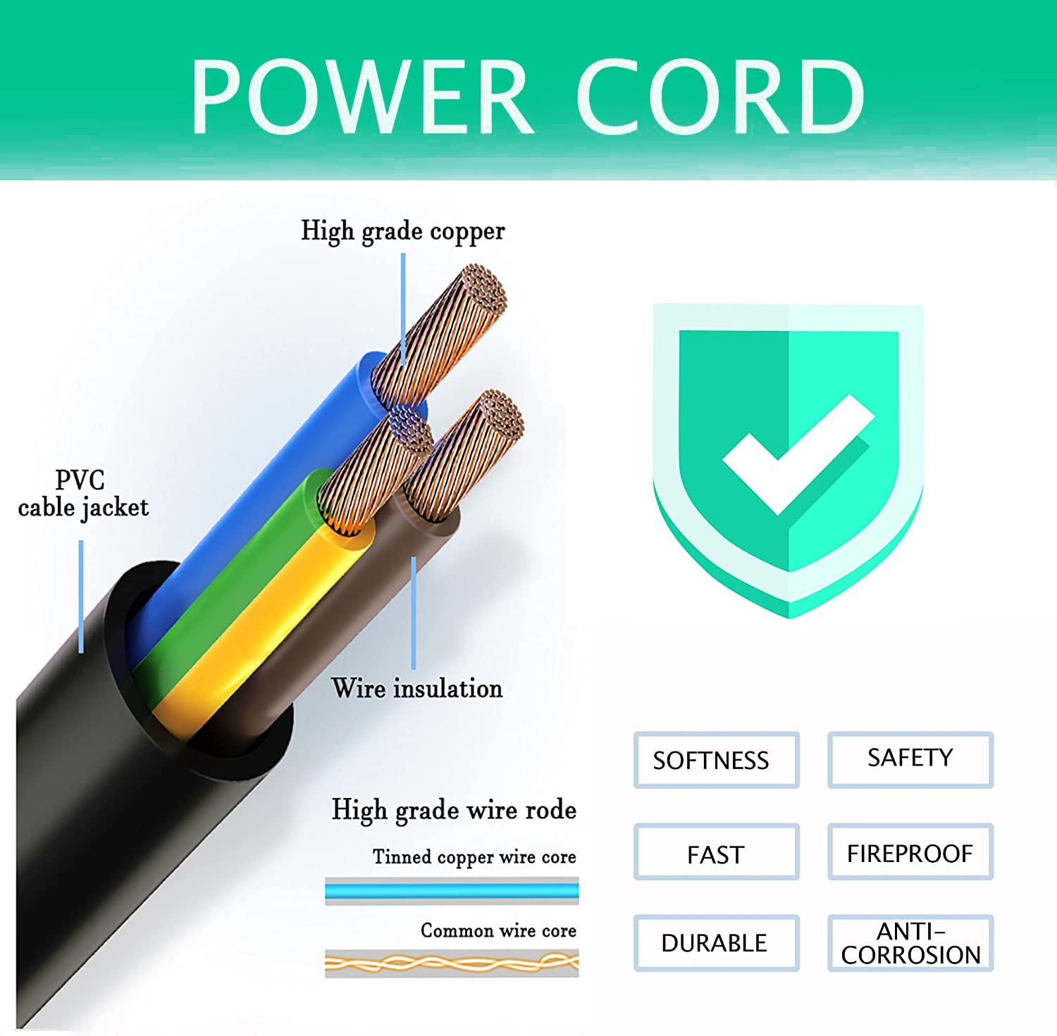 Cjp-Geek Ac Adapter Dc Charger Compatible With Peak Stanley Fatmax 700 Peak 350 Amp J7Cs Jump Starter