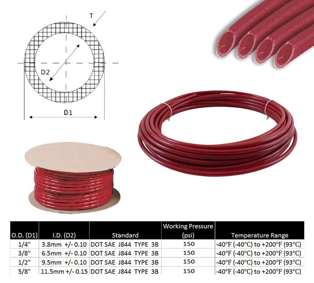 Mytee Products 1/4'' Od X 100' Red Sae J844 Nylon Air Brake Tubing Dot Approved | Pneumatic Nylon Air Line Hose For Air Brake Sy