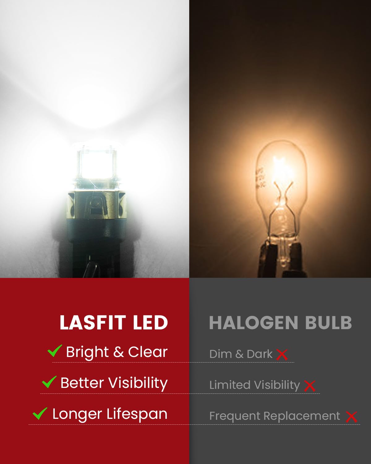 Lasfit L2 3157 Led Reverse Light Bulbs, 6000K White Backup Light, 2025 Upgrade Halogen Replacement For 3156 3057 4157 3047 4057