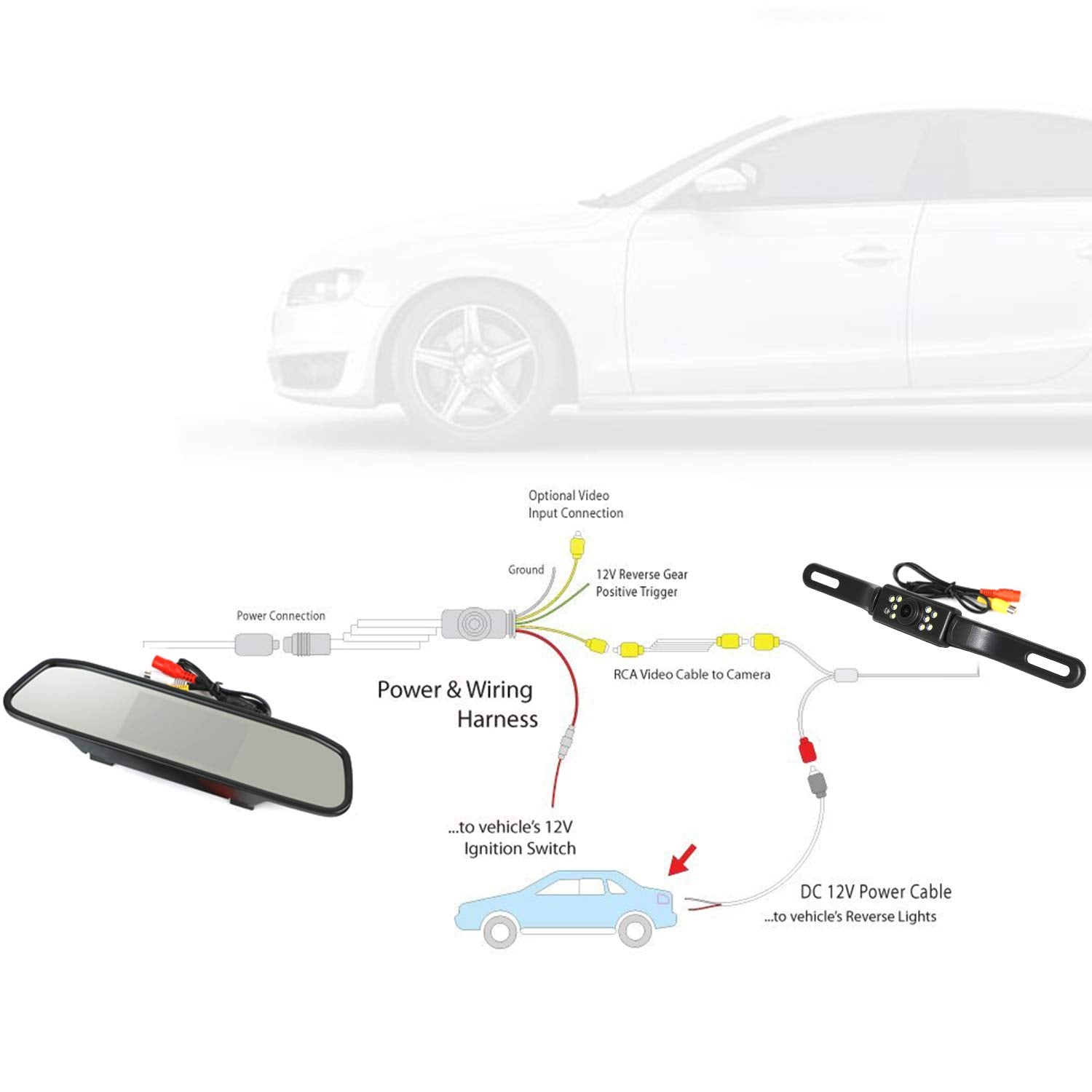 Peojek Backup Camera And Monitor Kit, 4.3'' Car Vehicle Rearview Mirror Monitor For Car Reverse Camera Waterproof Car Rear View