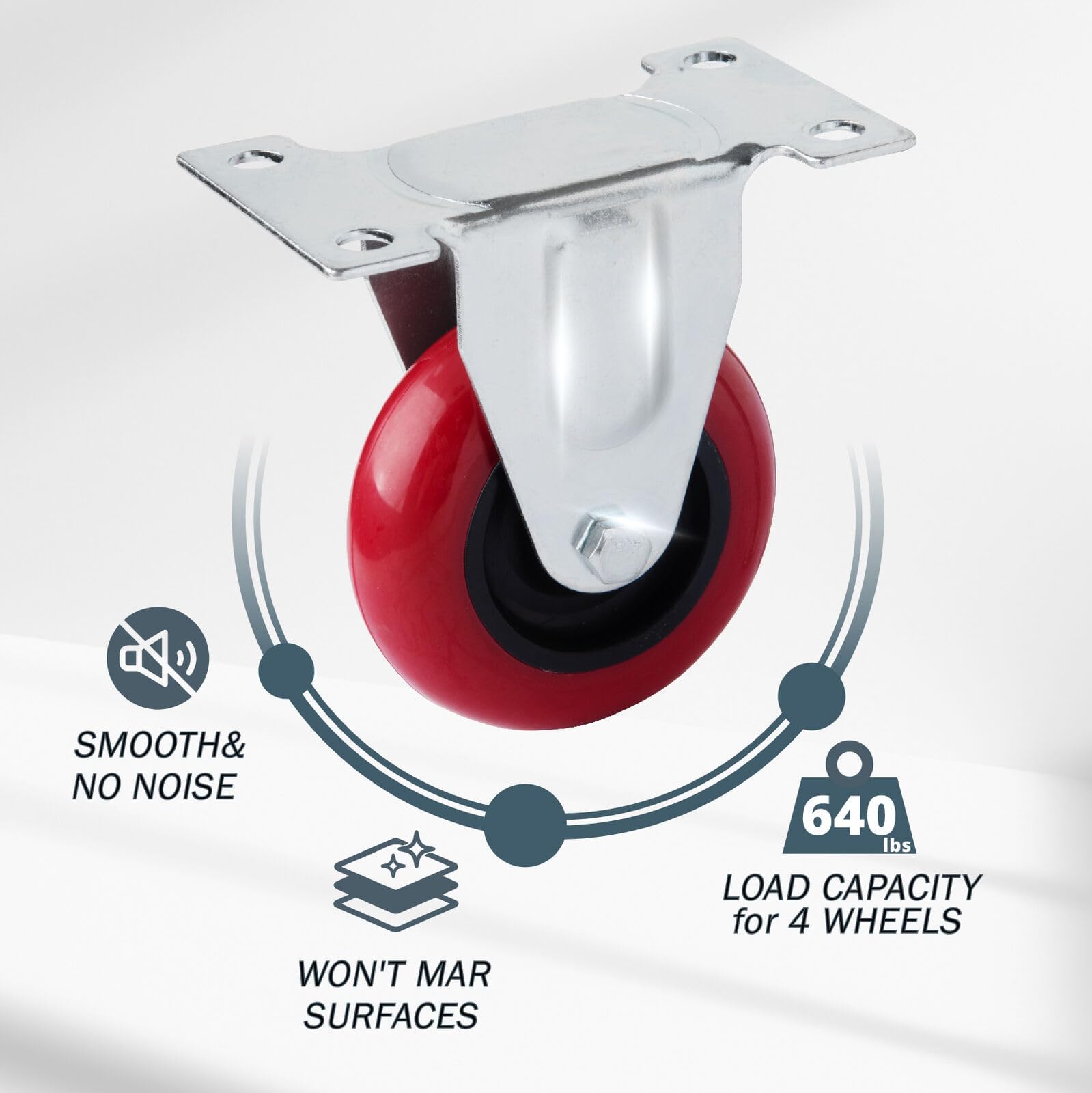 Powertec 3 Inch Fixed Caster Wheels With 640 Lbs Loads, Heavy Duty Plate Casters, Rigid Fixed Rubber Castor Wheels For Furniture