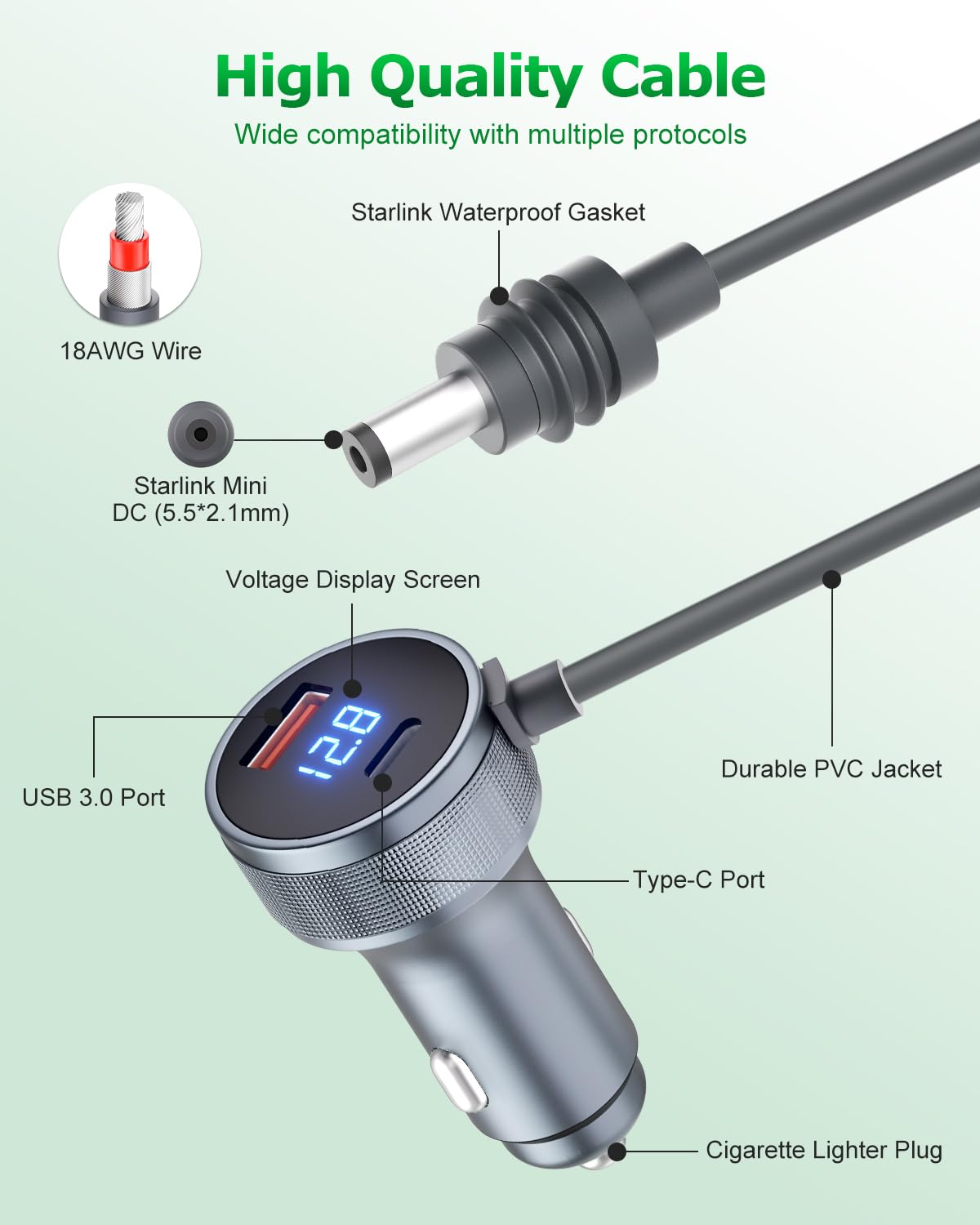 Starlink Mini DC Power Cable Cigarette Lighter with Digital Display USB/Type C Socket 10FT Starlink Mini Cable 12V-24V DC Car Po