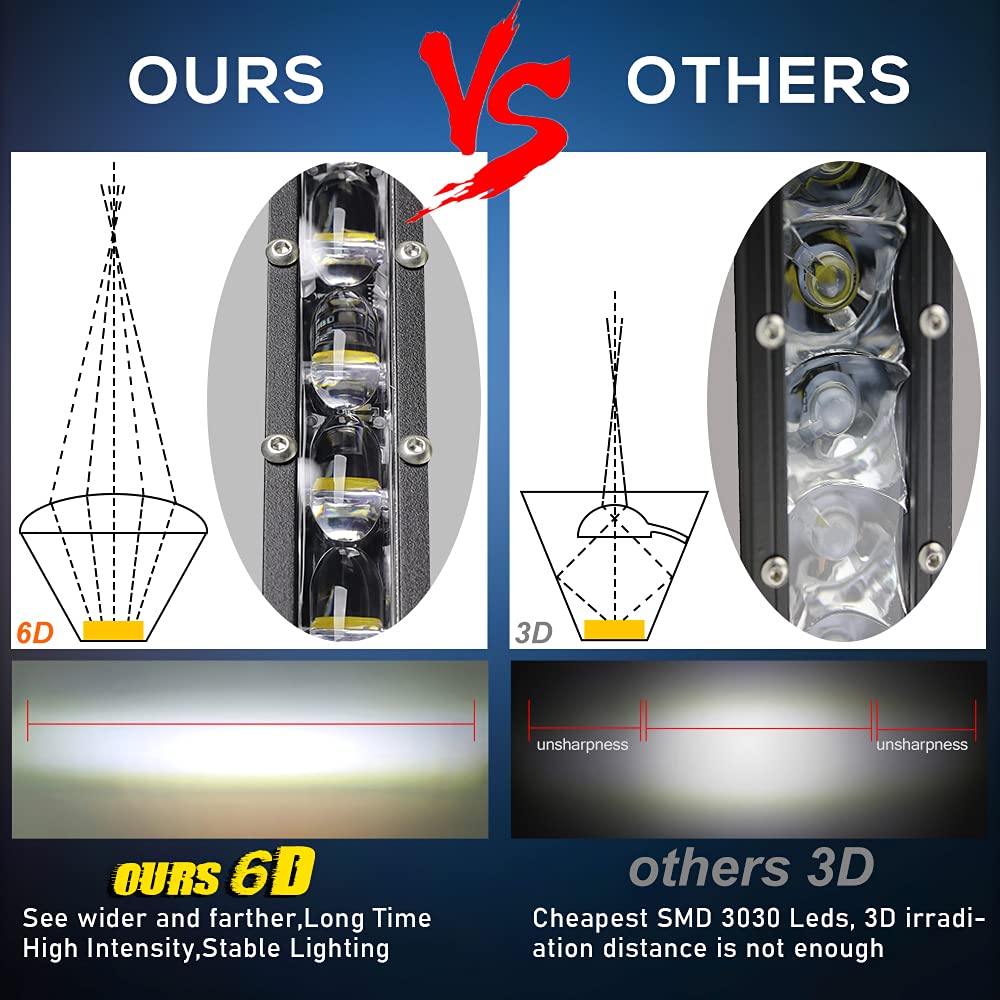 Co Light Led Light Bar Single 38 Inch Slim Single Row Lightbar Driving Combo Beam Off Road Work Lights With Mounting Brackets &