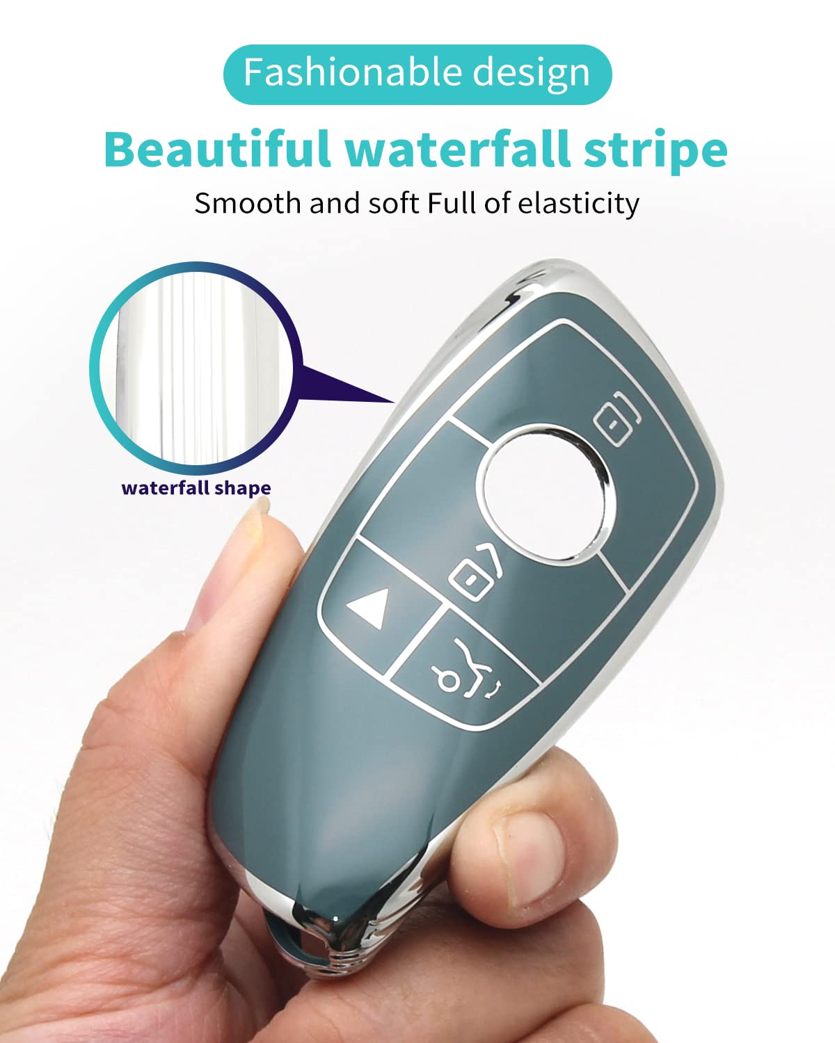 Haoyoumei Suitable For Mercedes Benz Keys.Advanced Soft Tpu Key Cover Is Compatible With C E R S G S Cls Clk Glc Gle Gls Sl Slr