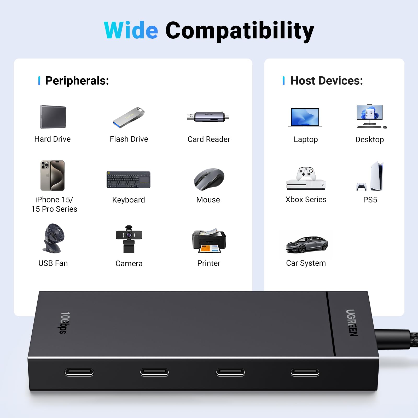 Ugreen Usb C Hub, 10Gbps 4 In 1 Usb 3.2 Adapter With 4 Usb-C 3.2, 4 Ports Usb C Splitter Extender For Macbook Pro/Air, Ipad Pro,