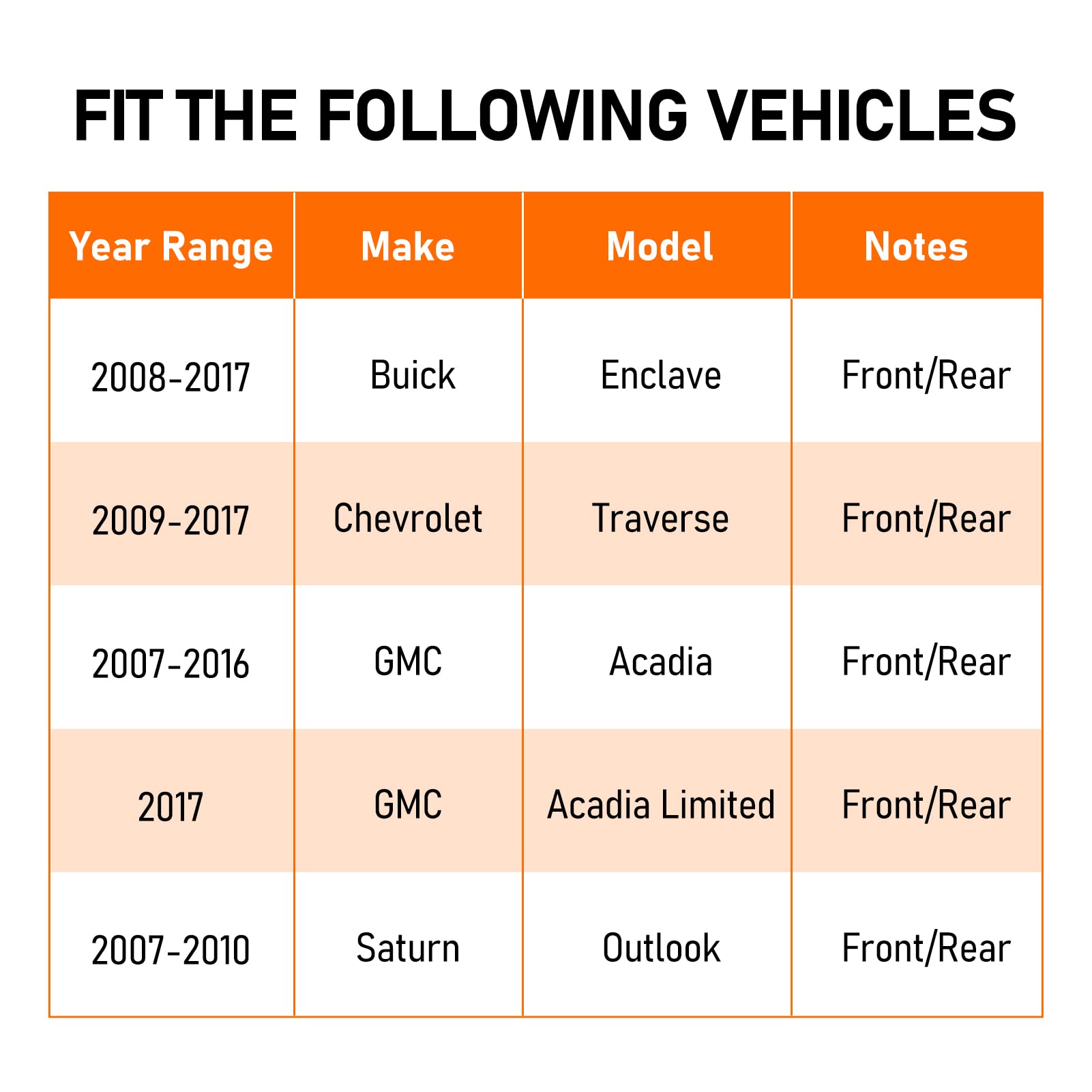 Macel 513277 Wheel Bearing And Hub Assembly Front/Rear For 08-17 Buick Enclave, 09-17 Chevy Traverse, 07-16 Gmc Acadia, 07-10 Saturn Outlook 6 Lugs W/Abs
