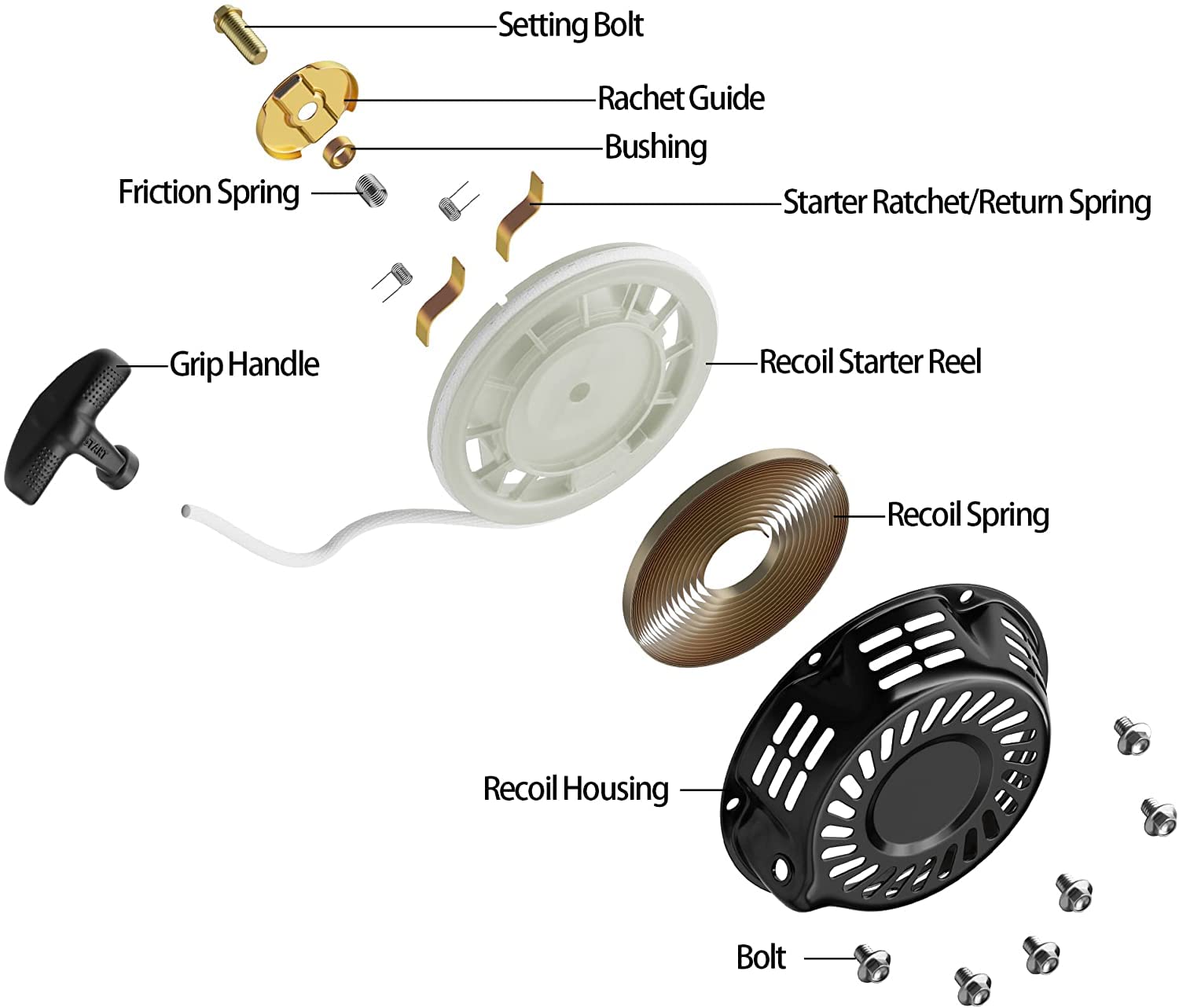 Jmchstore Pull Start Recoil Starter Assembly For Coleman Ct100U Cc100X 98Cc, Predator 79Cc 3Hp Engine, Massimo Mb100 79Cc Mini B
