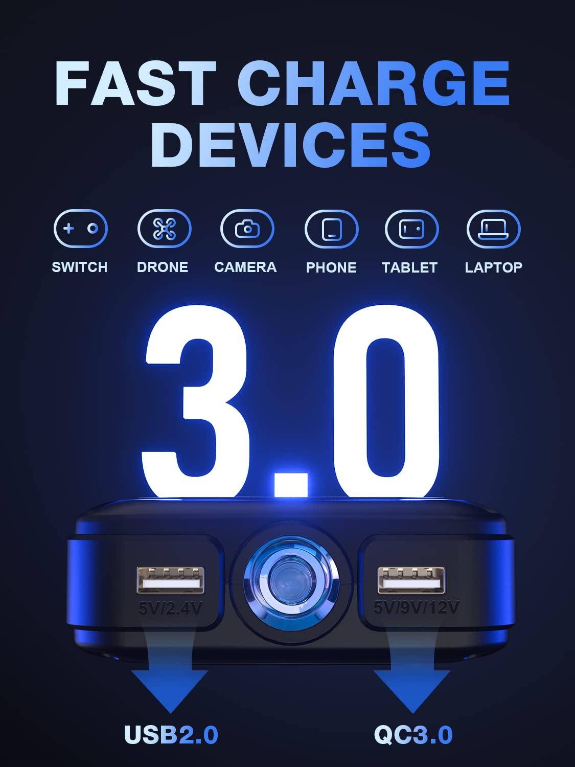 Nwise Car Jump Starter, 2000A Peak 20000Mah Portable Battery Starter With Smart Safety Jumper Clamps,12V Jump Boxes With Dual Usb Quick Charge 3.0, Led Light