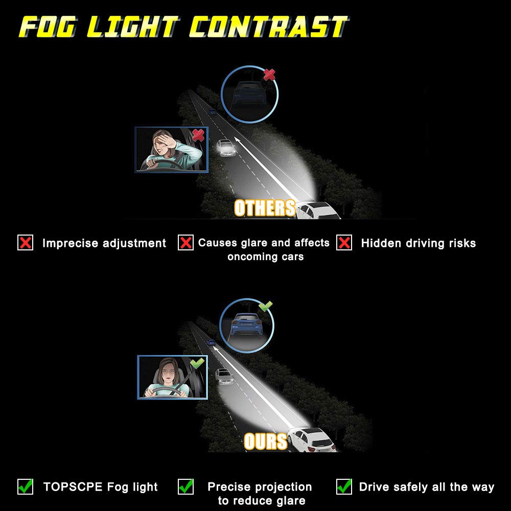 TOPSCOPE Fog Lights Replacemnt for 2007-2013 GMC Sierra 1500 2007-2014 GMC Sierra 2500 3500HD Fog Lamps with Smoke Lens H8 12V 35W Halogen Bulbs Universal Switch and Wiring Kit 25831948, GM2593161