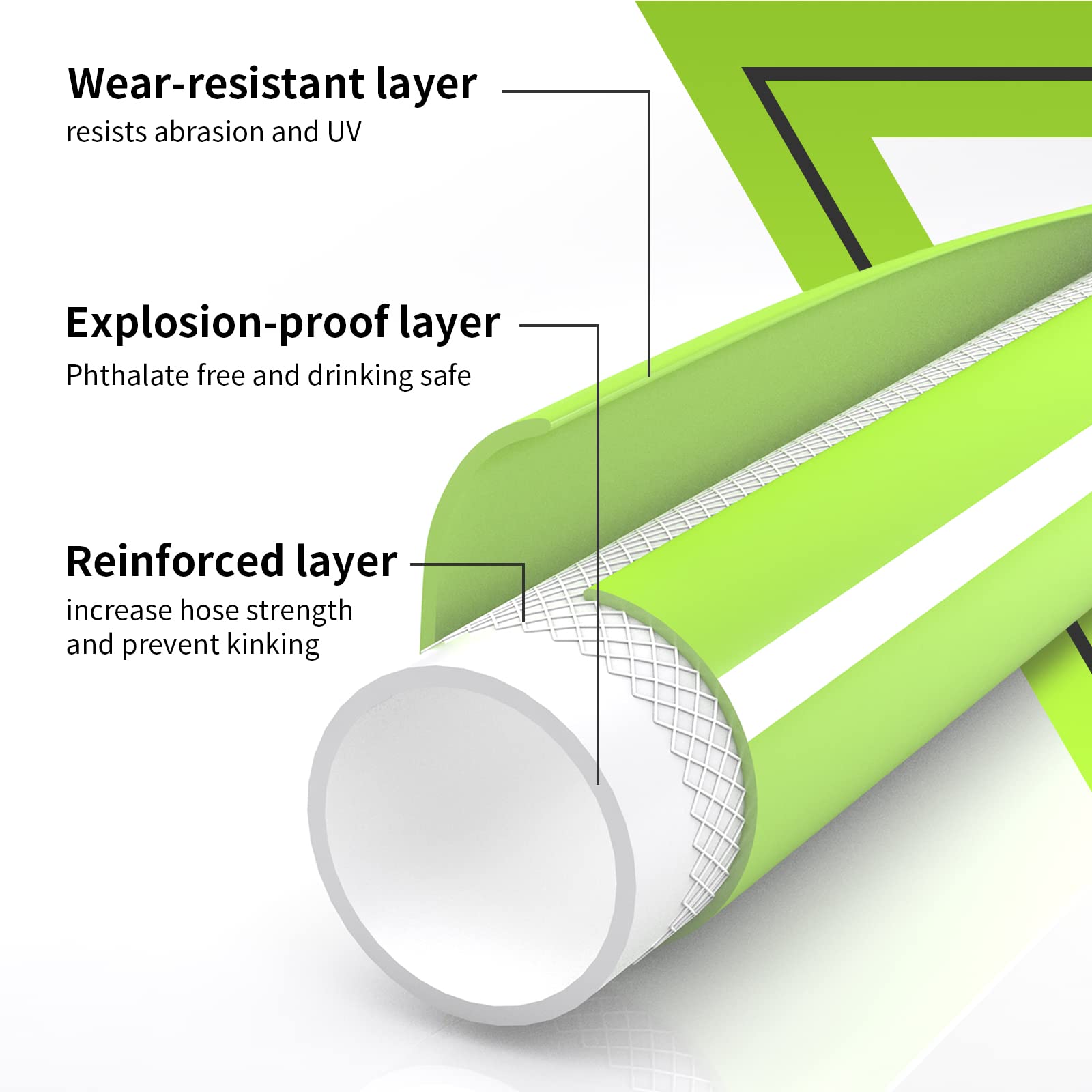 Rvmate Rv Water Hose 35Ft, 5/8    Inner Diameter Drinking Water Hose Lead-Free, No Leaking Garden Hose For Rv/Trailer/Camping, R